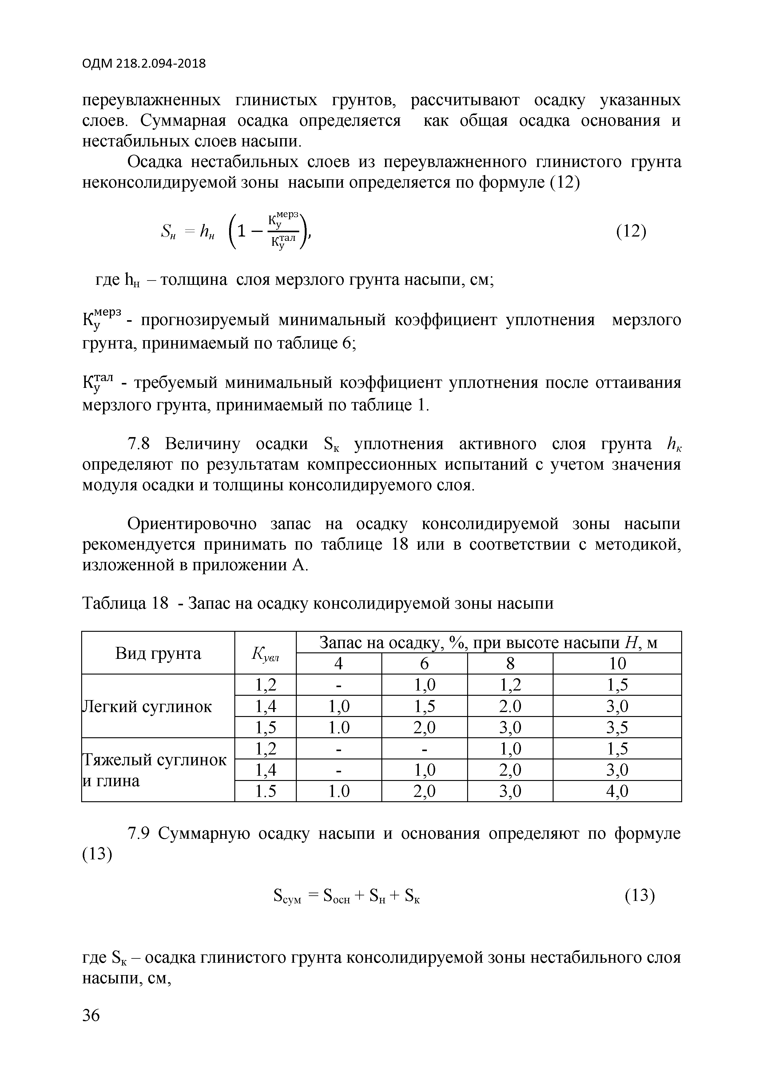 ОДМ 218.2.094-2018