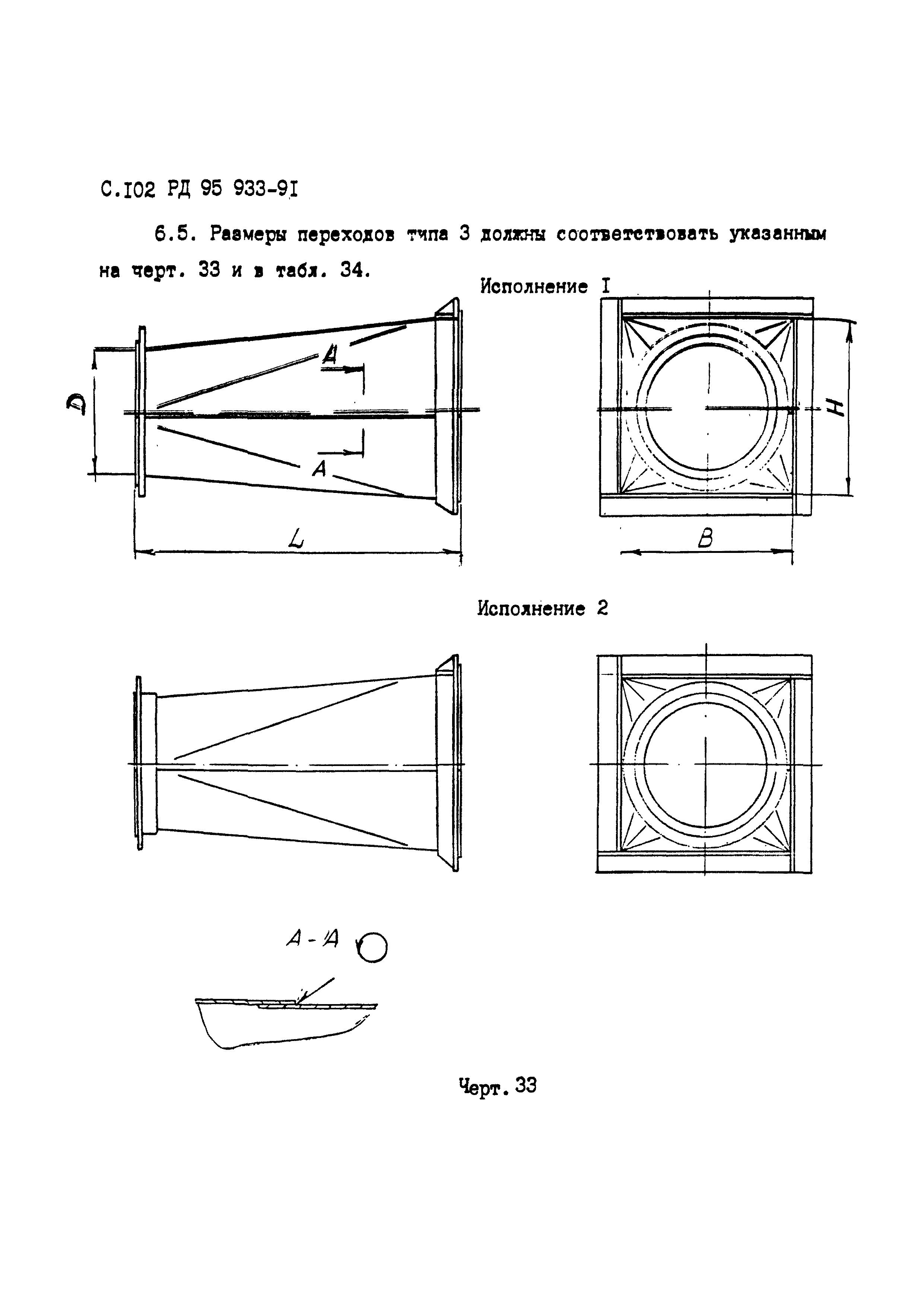 РД 95 933-91