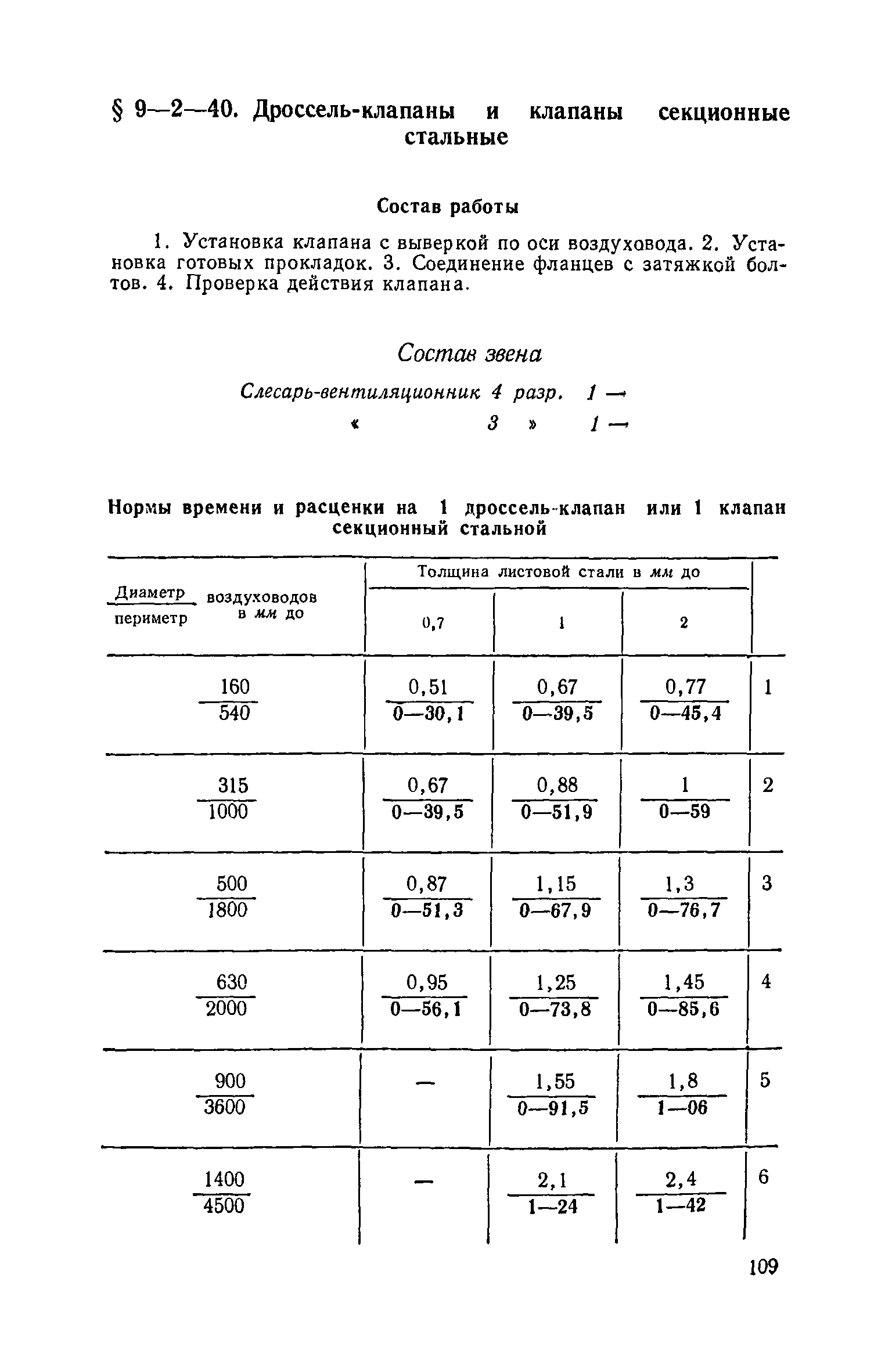 ЕНиР 9-2