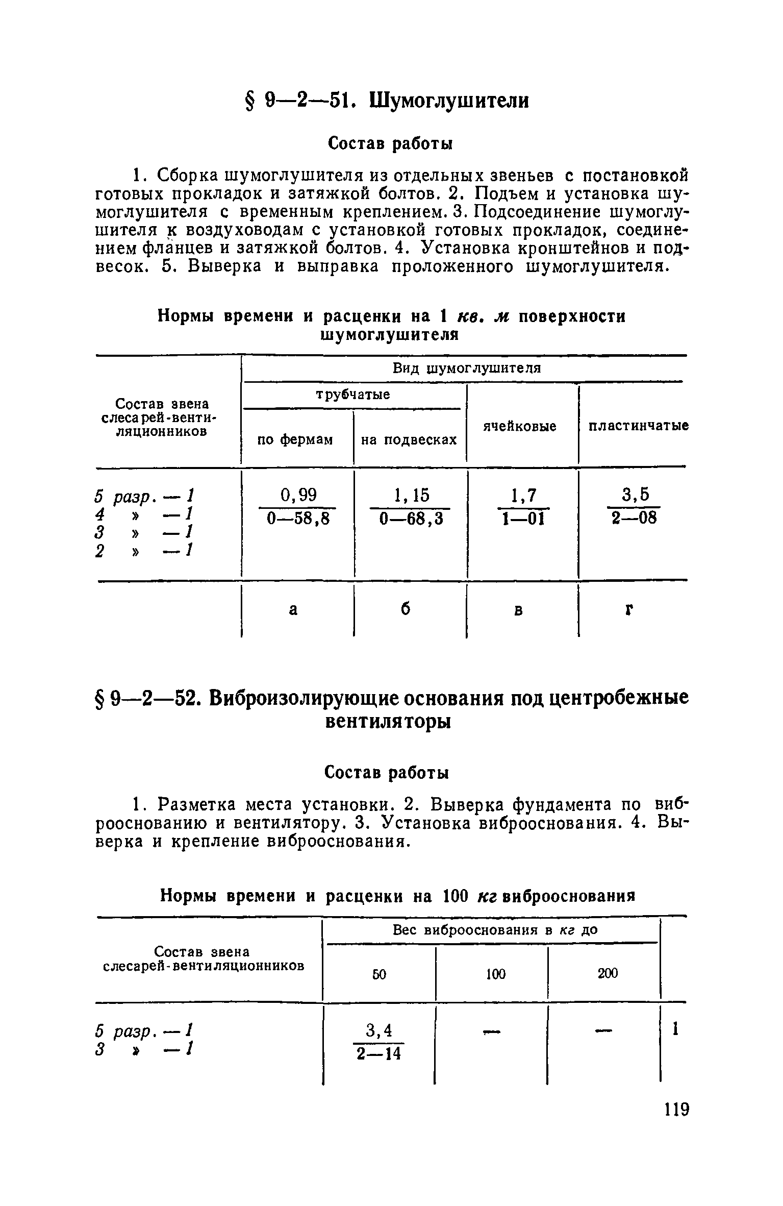 ЕНиР 9-2