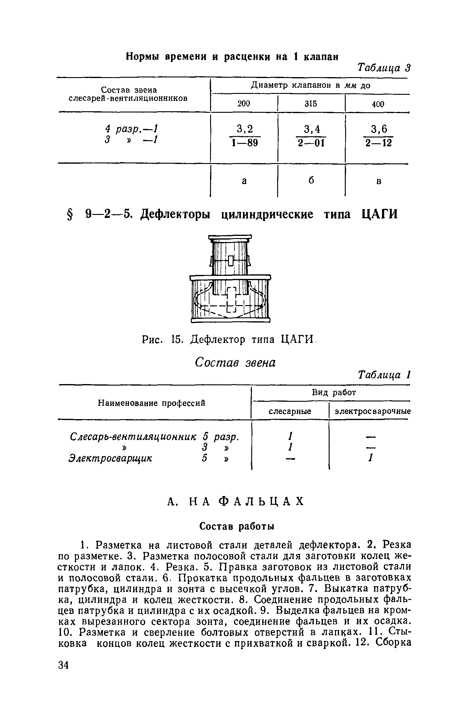 ЕНиР 9-2