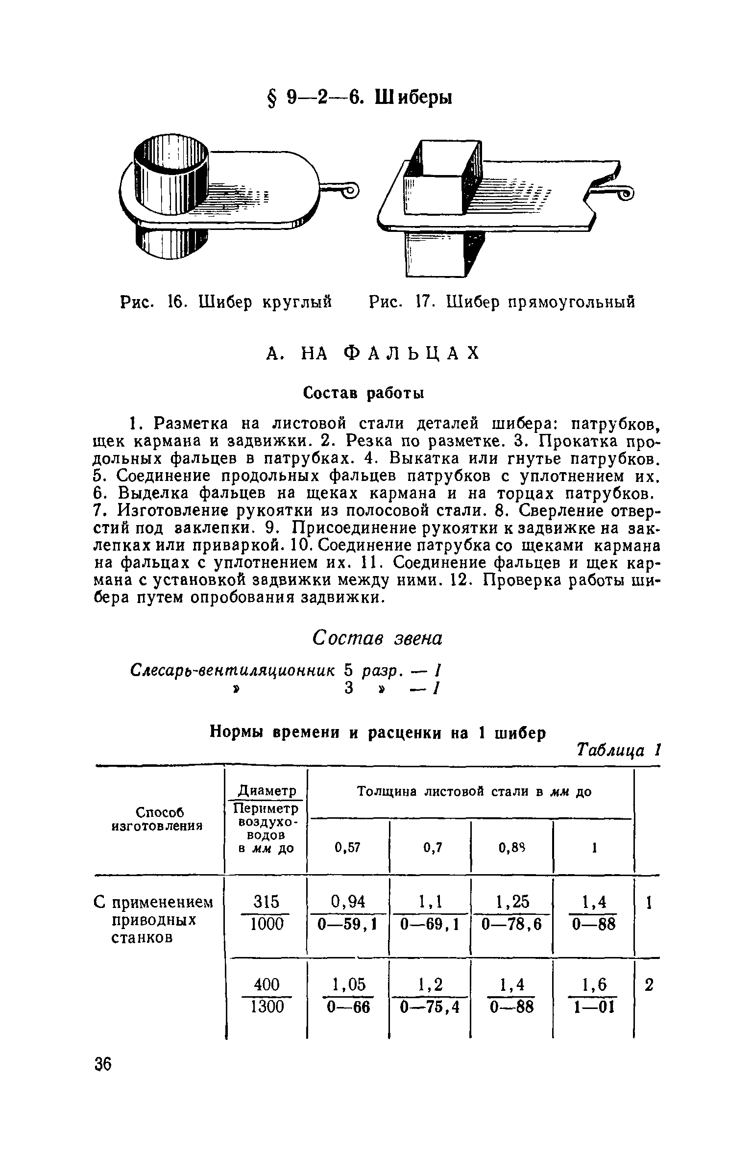 ЕНиР 9-2