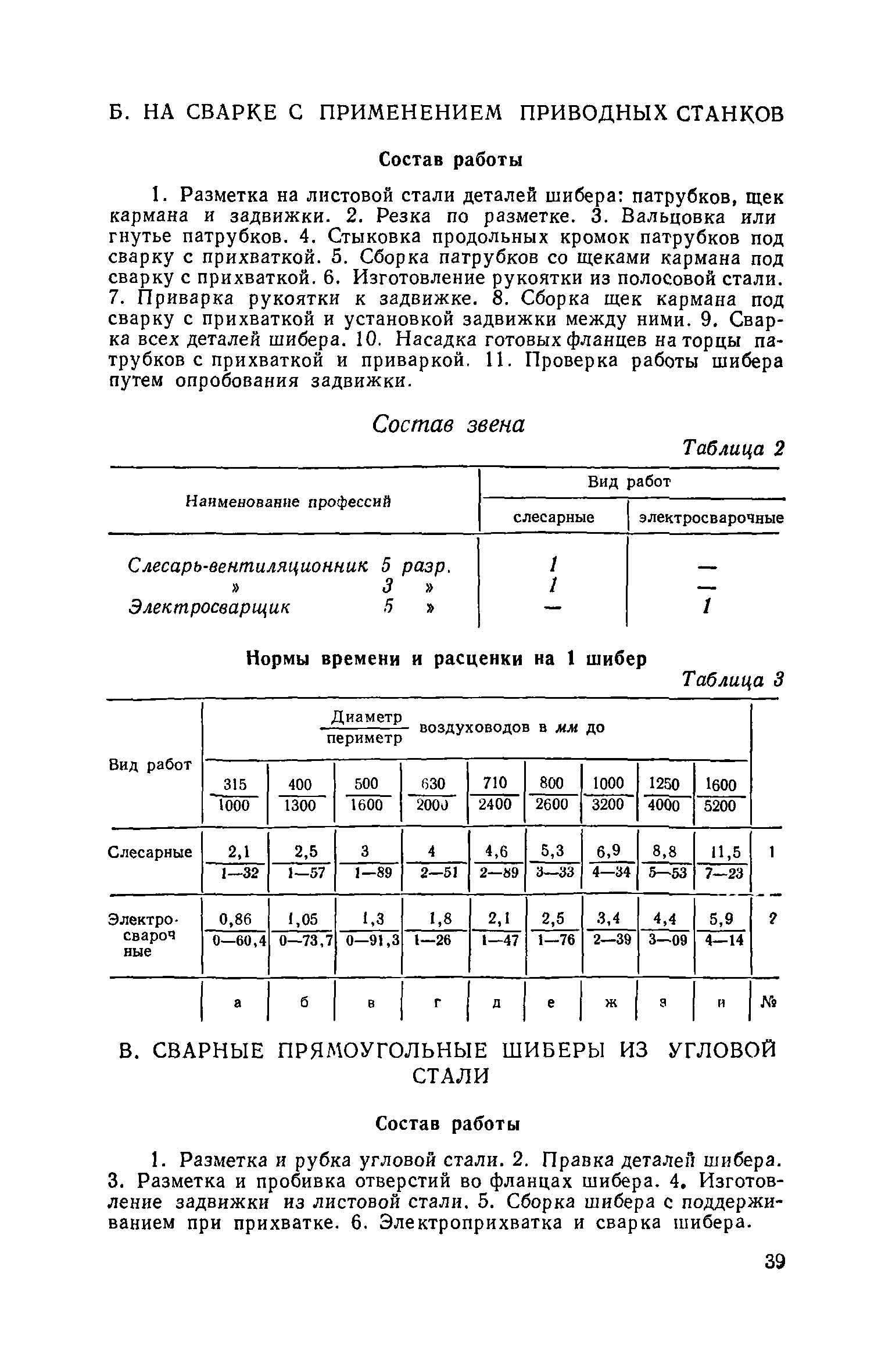 ЕНиР 9-2