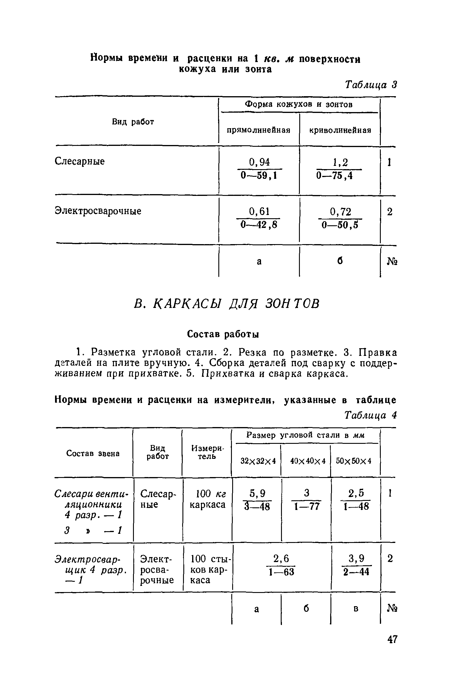 ЕНиР 9-2