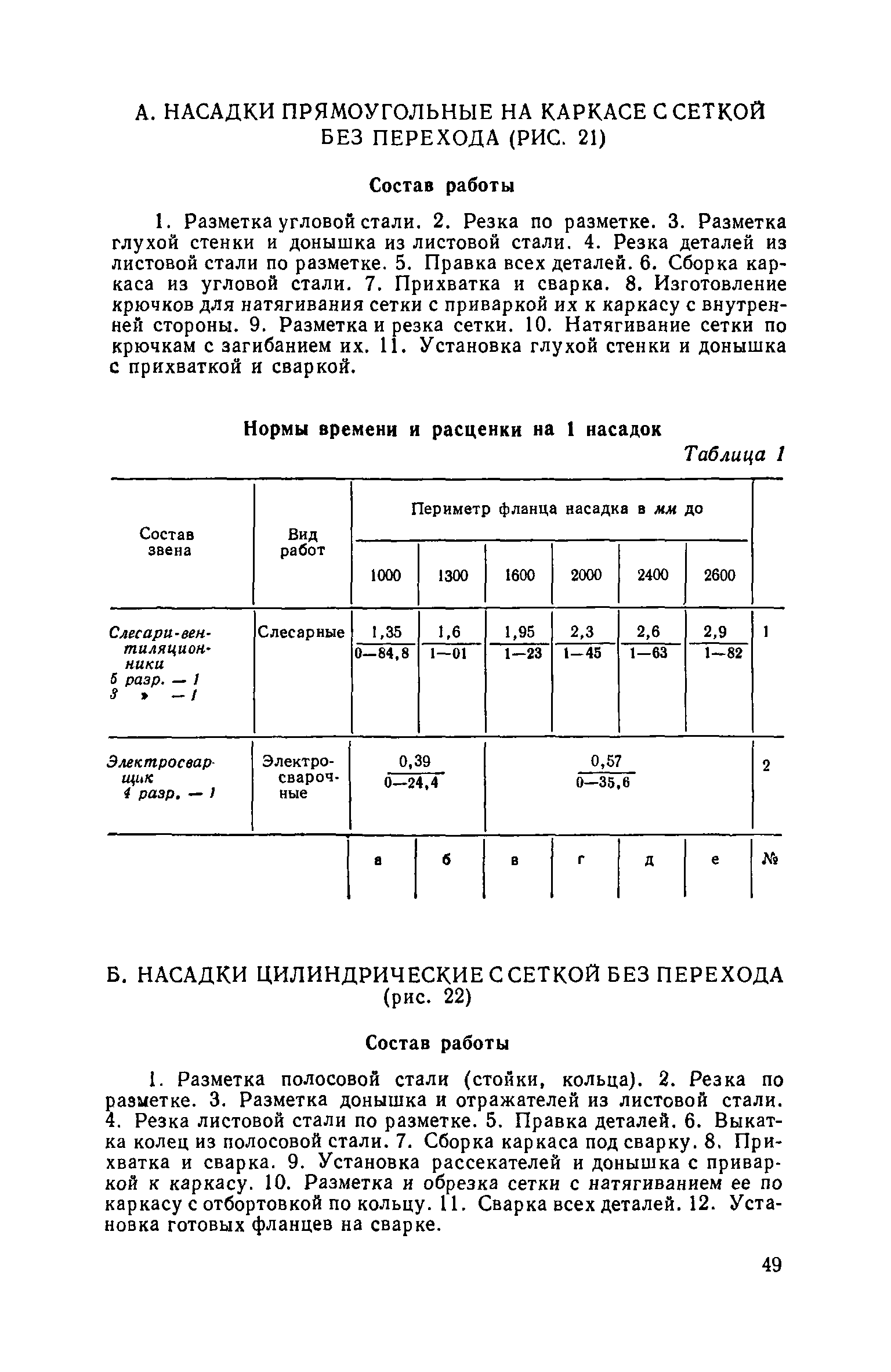 ЕНиР 9-2