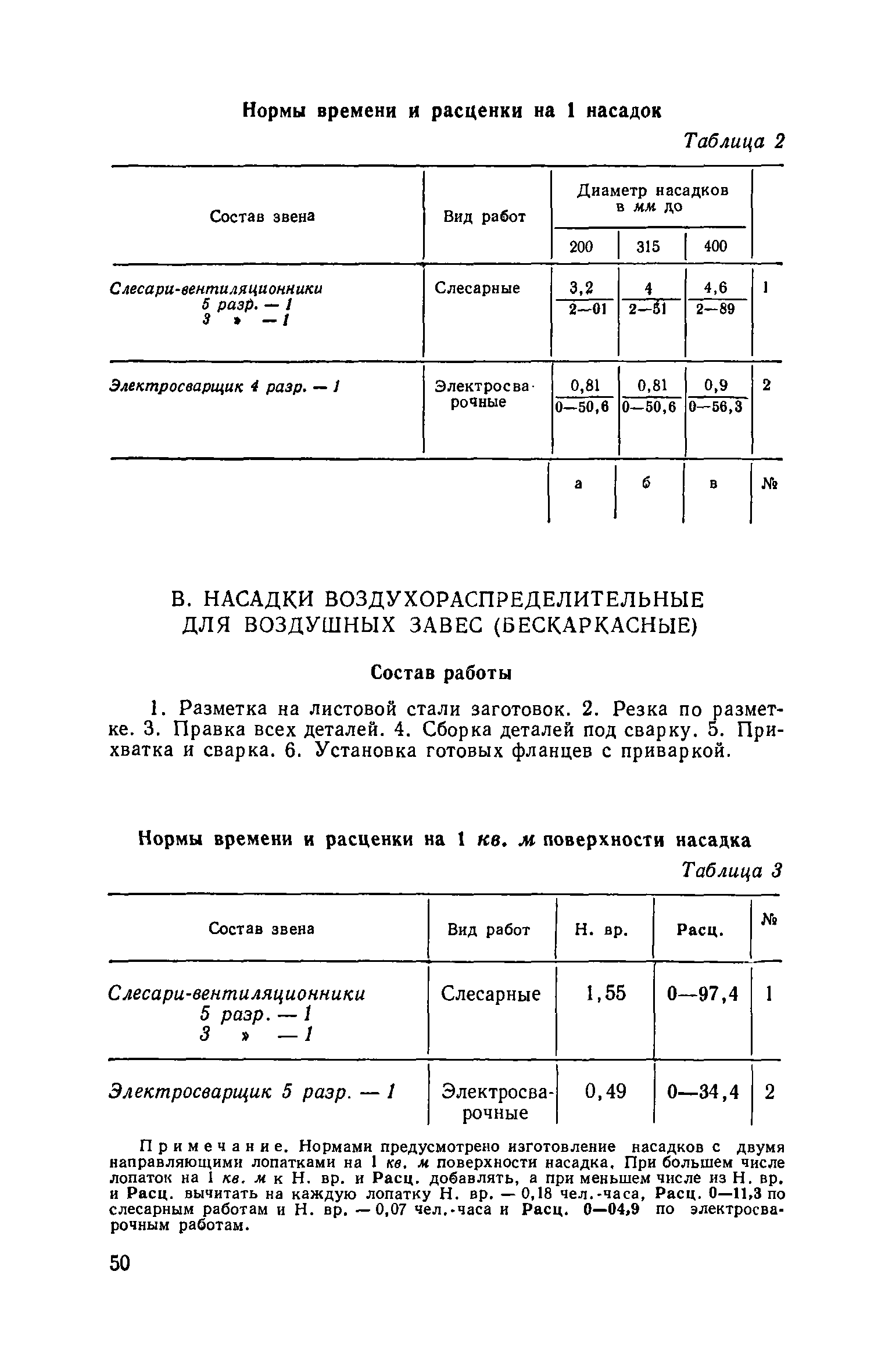 ЕНиР 9-2