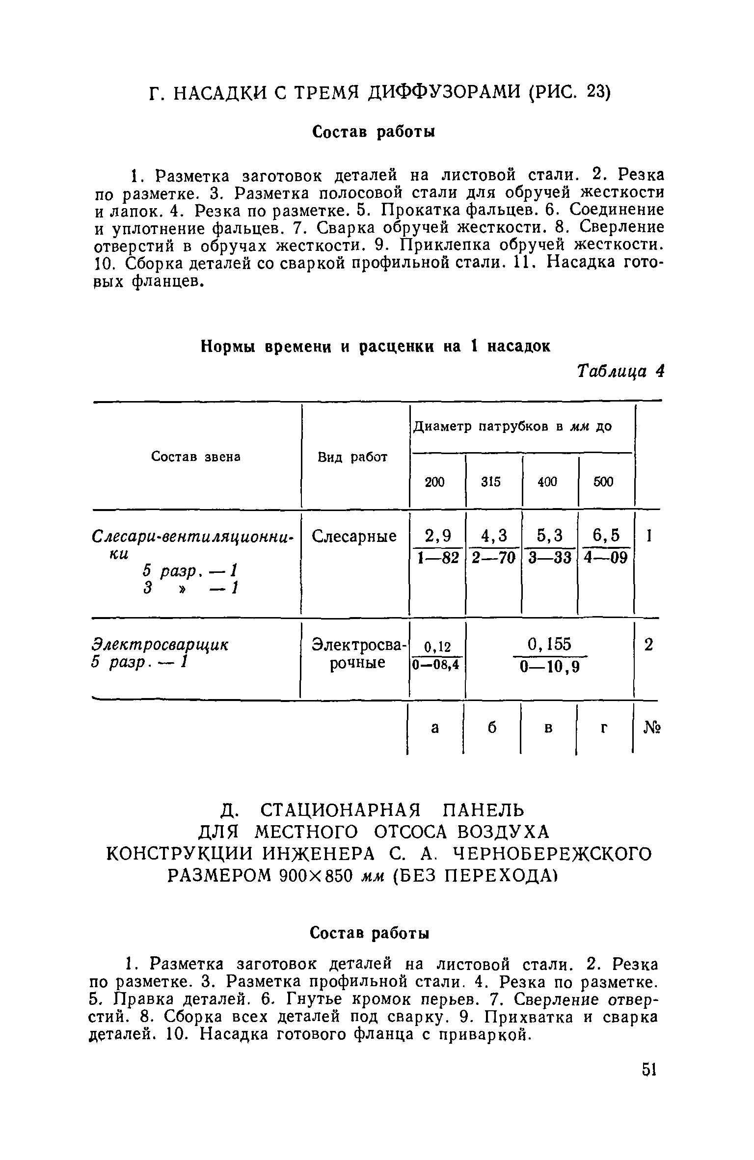 ЕНиР 9-2