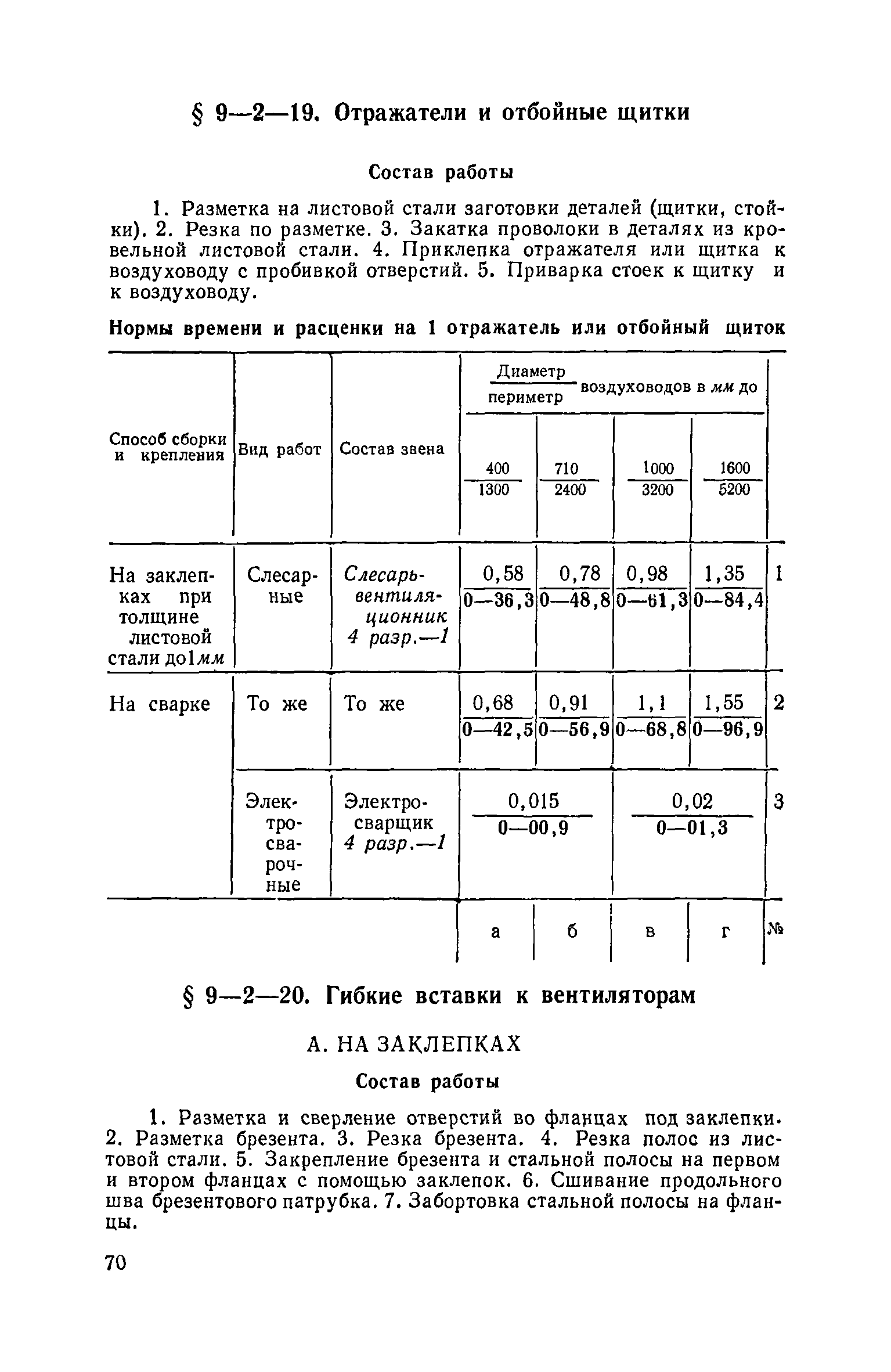 ЕНиР 9-2