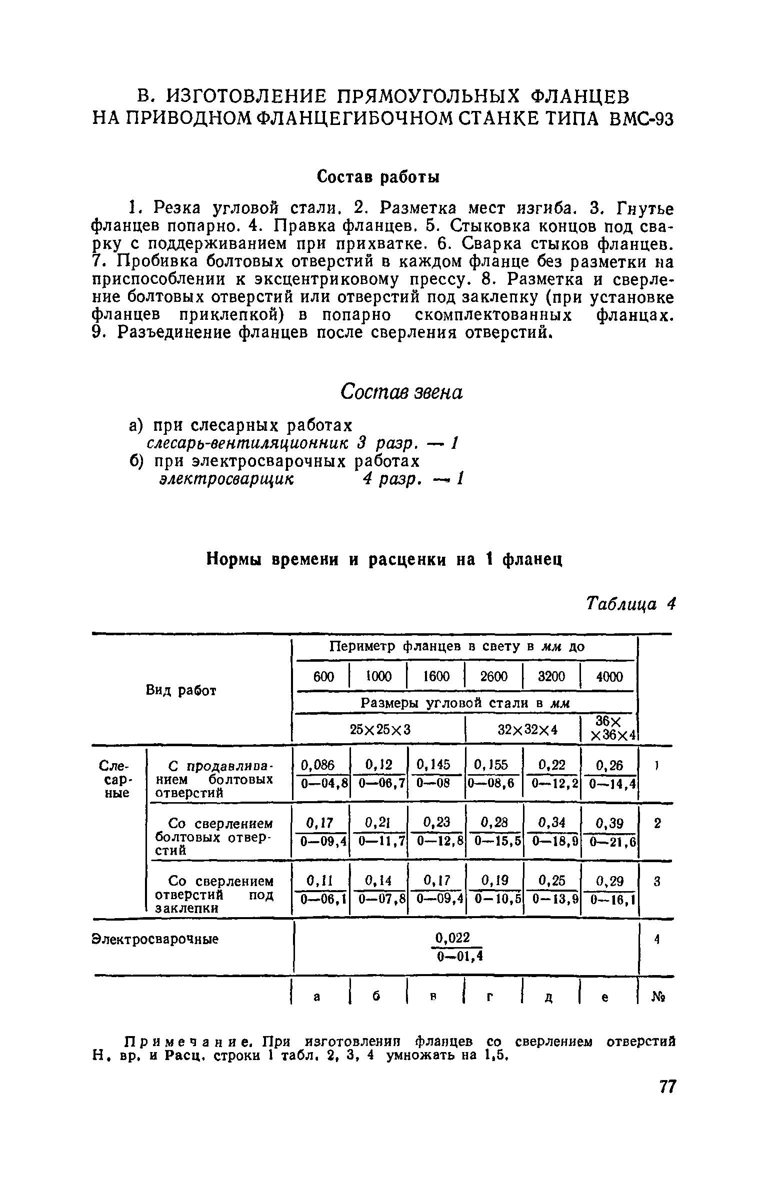 ЕНиР 9-2