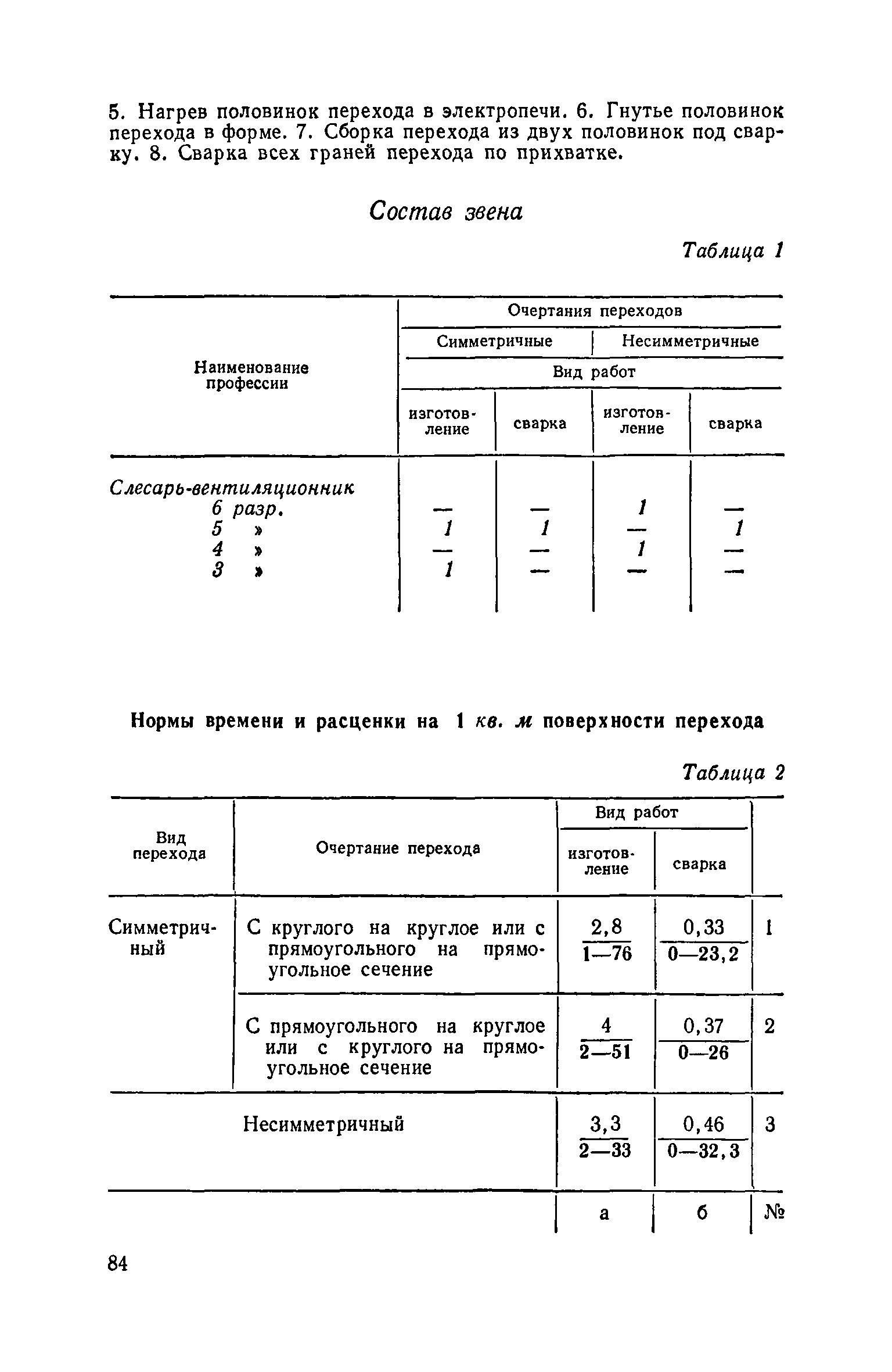 ЕНиР 9-2