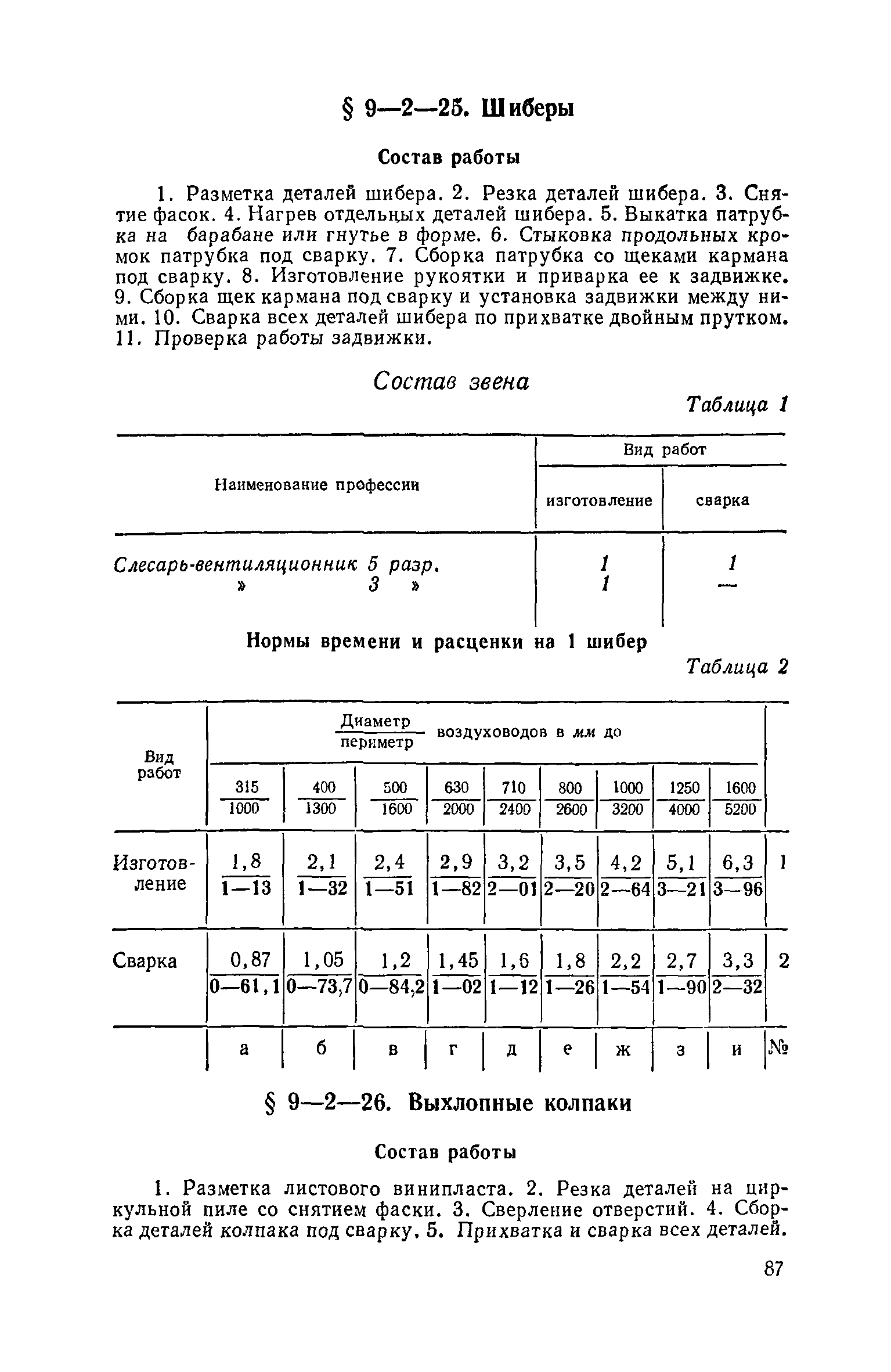 ЕНиР 9-2