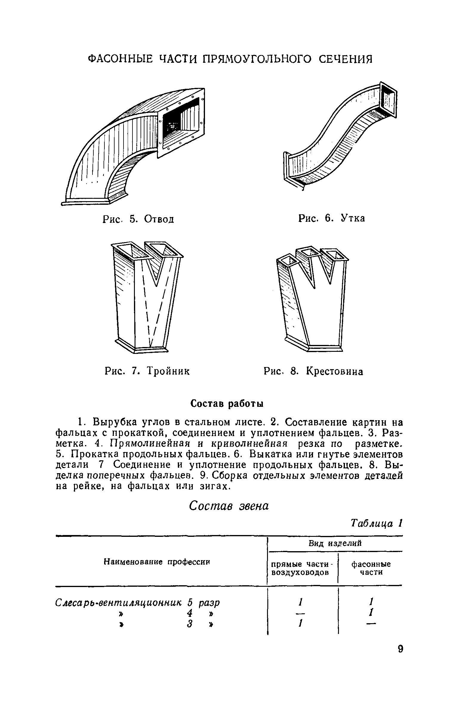 ЕНиР 9-2