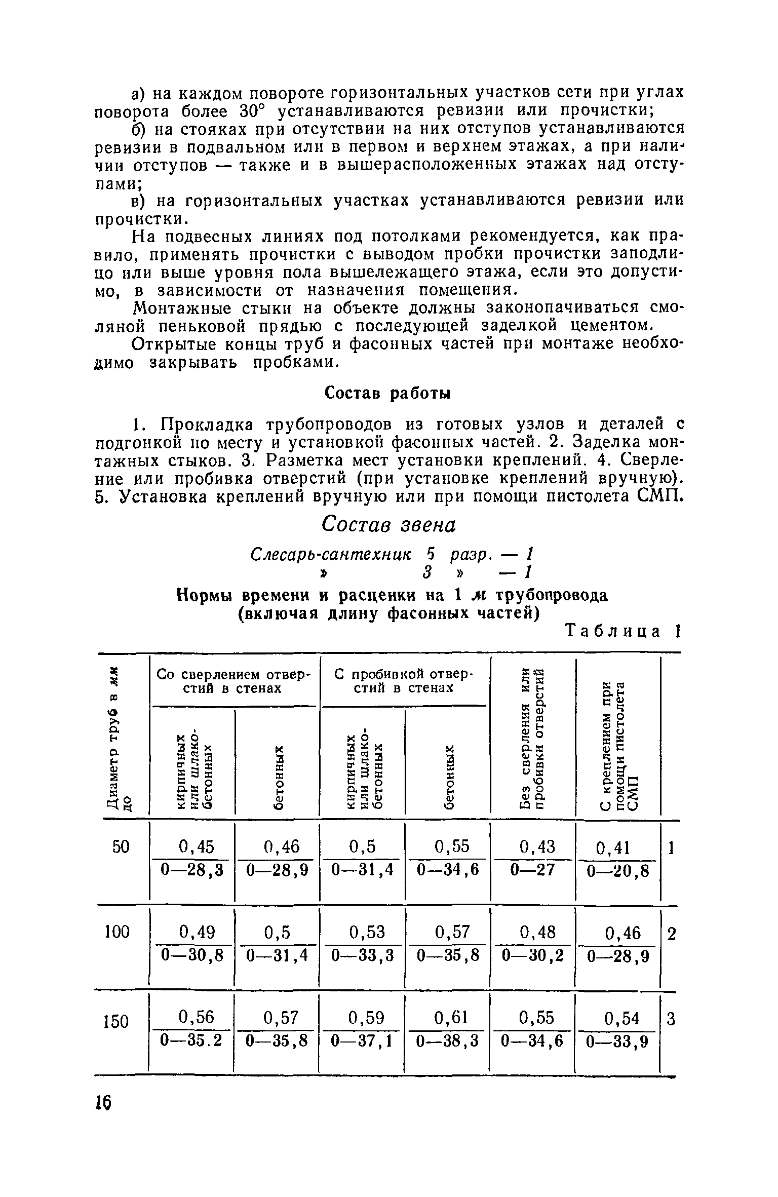 ЕНиР 9-1