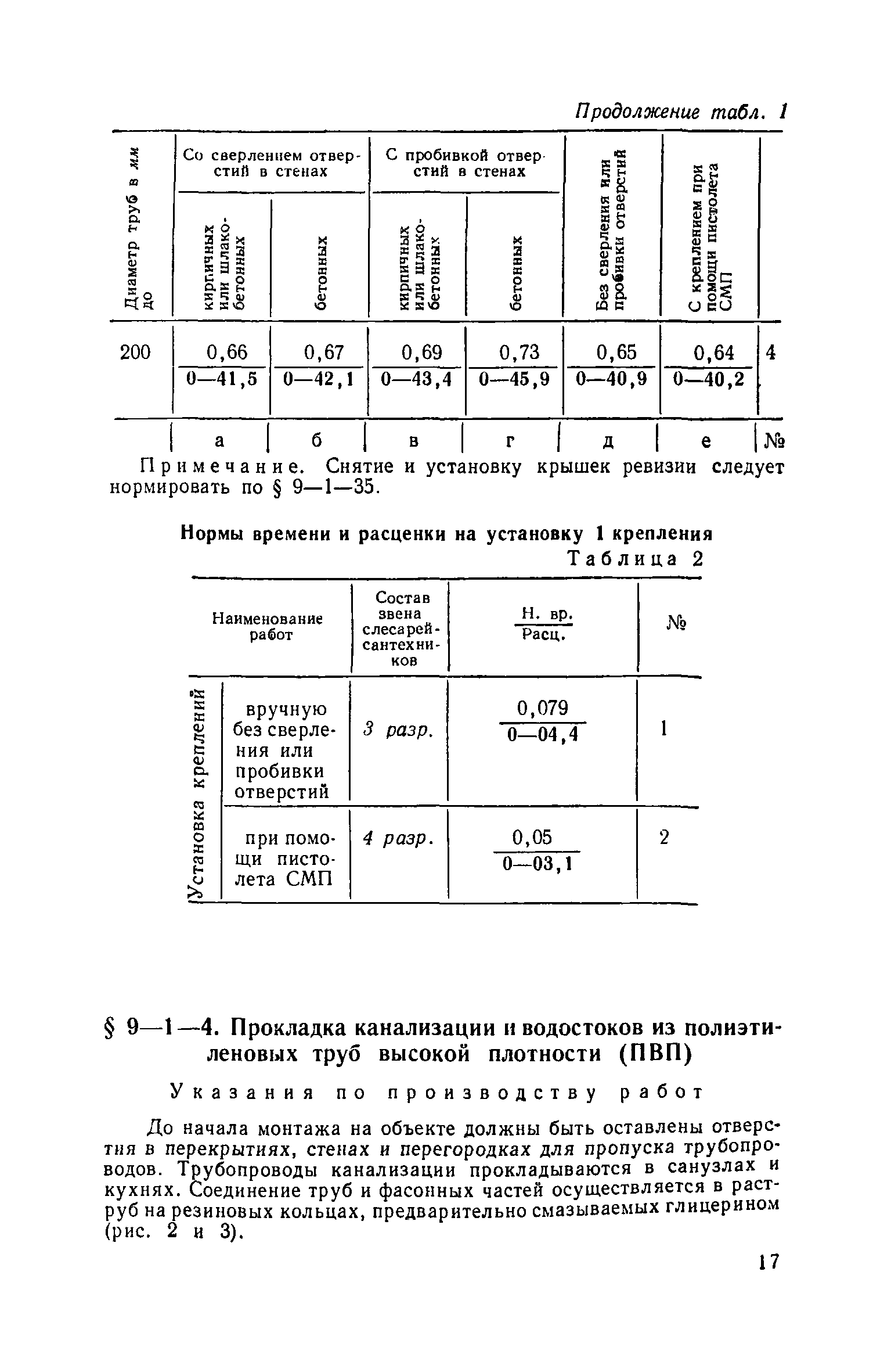 ЕНиР 9-1