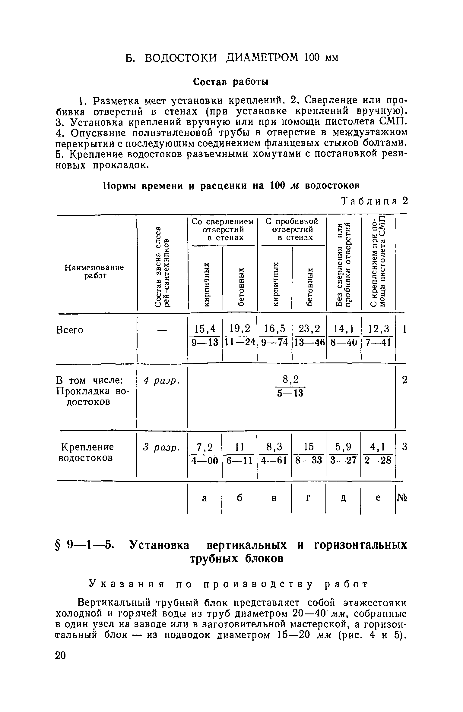 ЕНиР 9-1