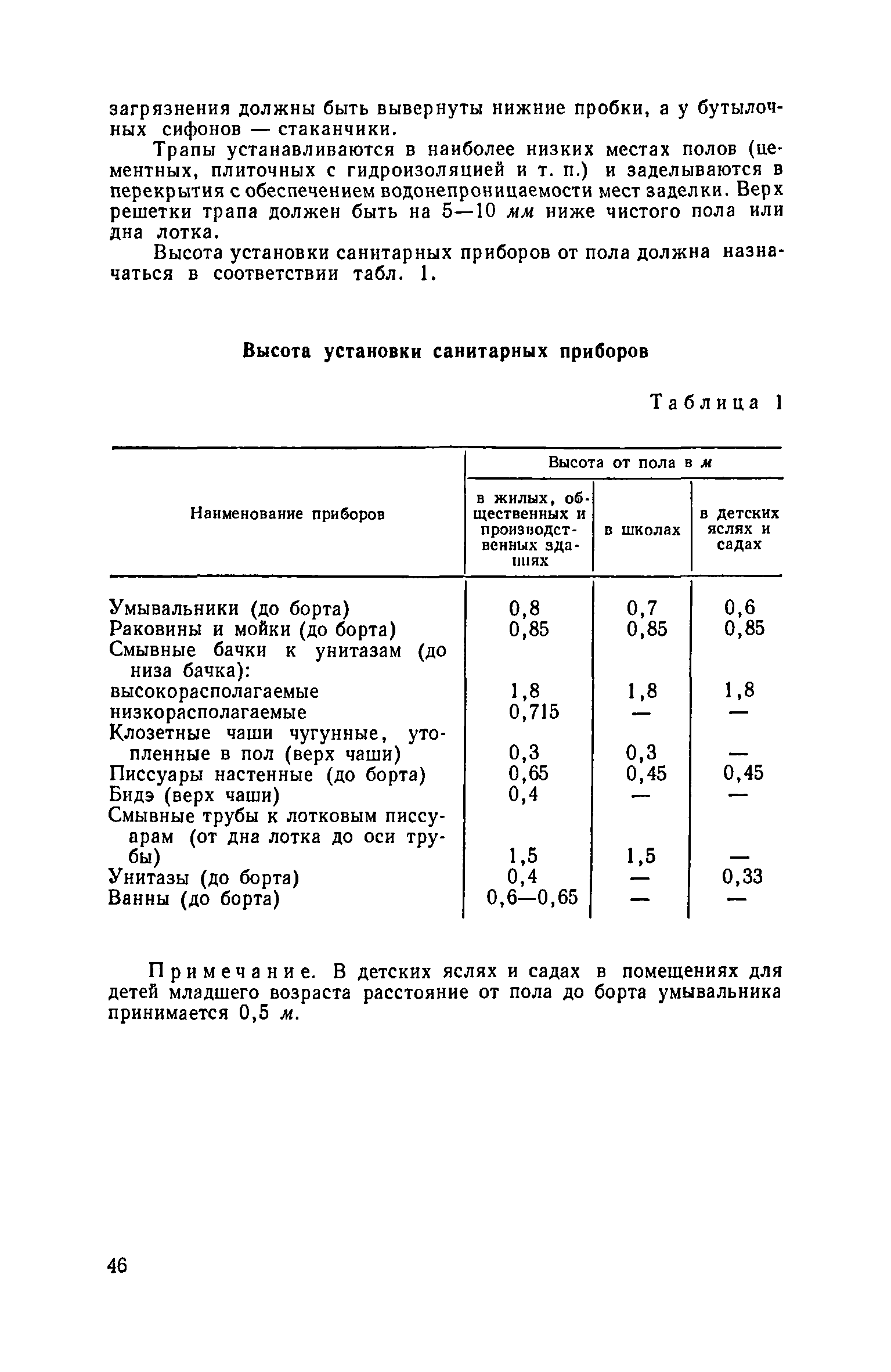 ЕНиР 9-1