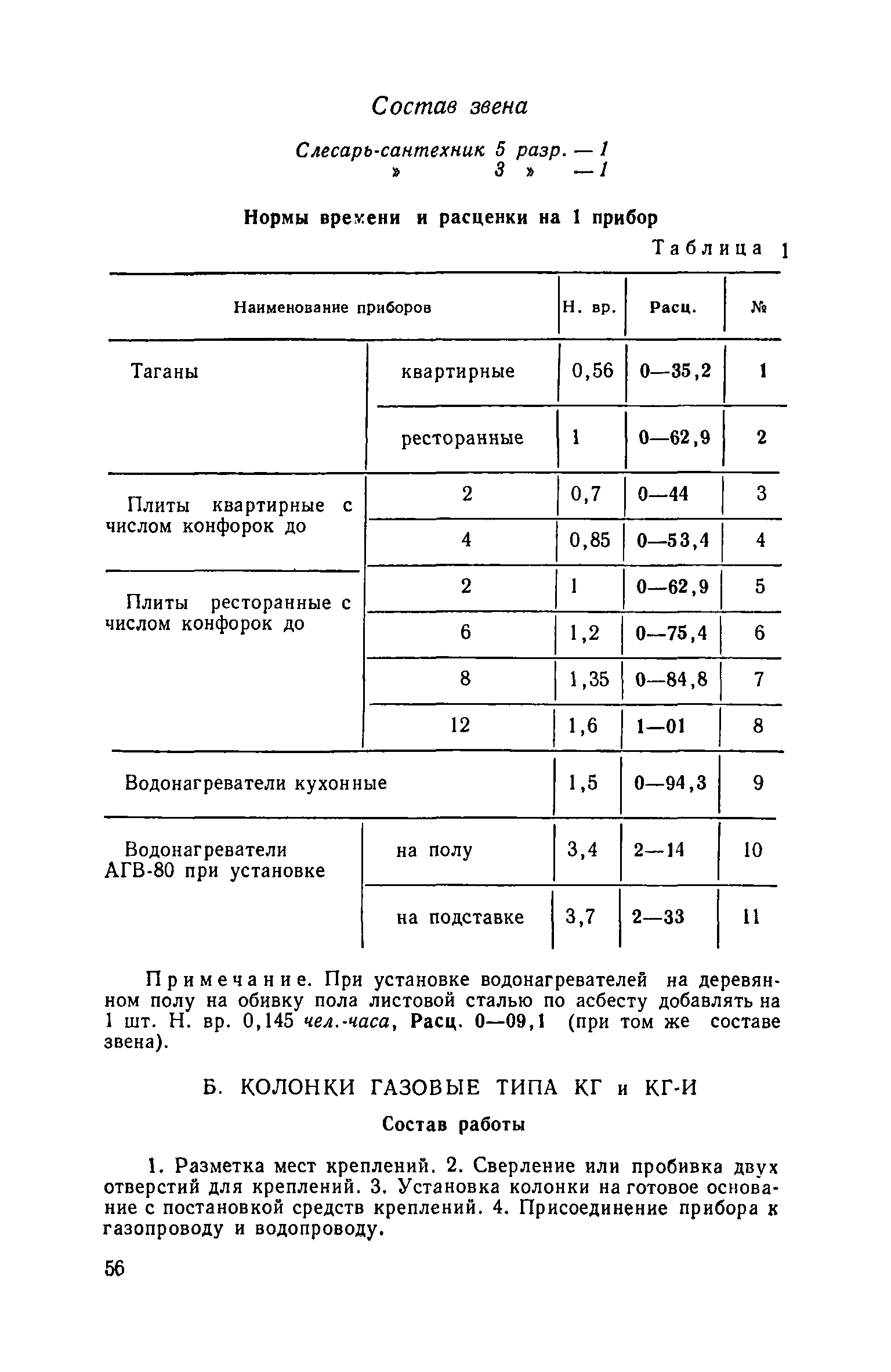 ЕНиР 9-1