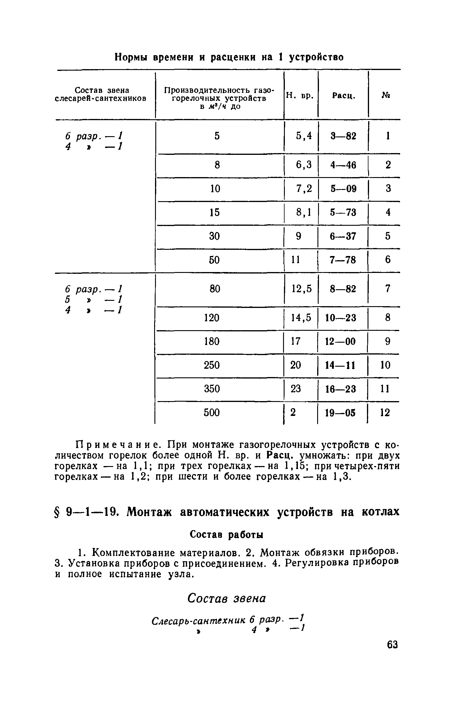 ЕНиР 9-1