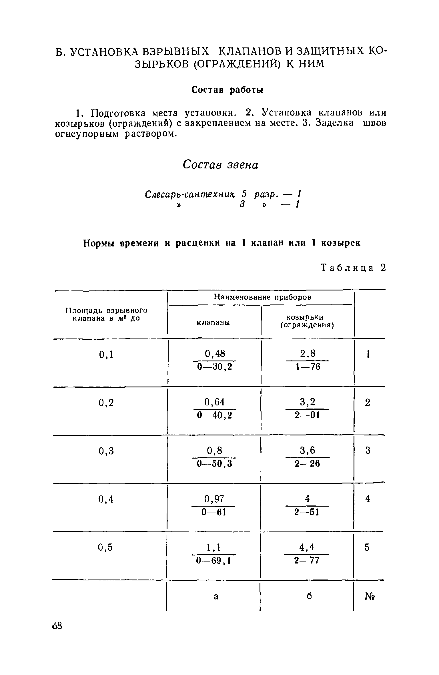 ЕНиР 9-1