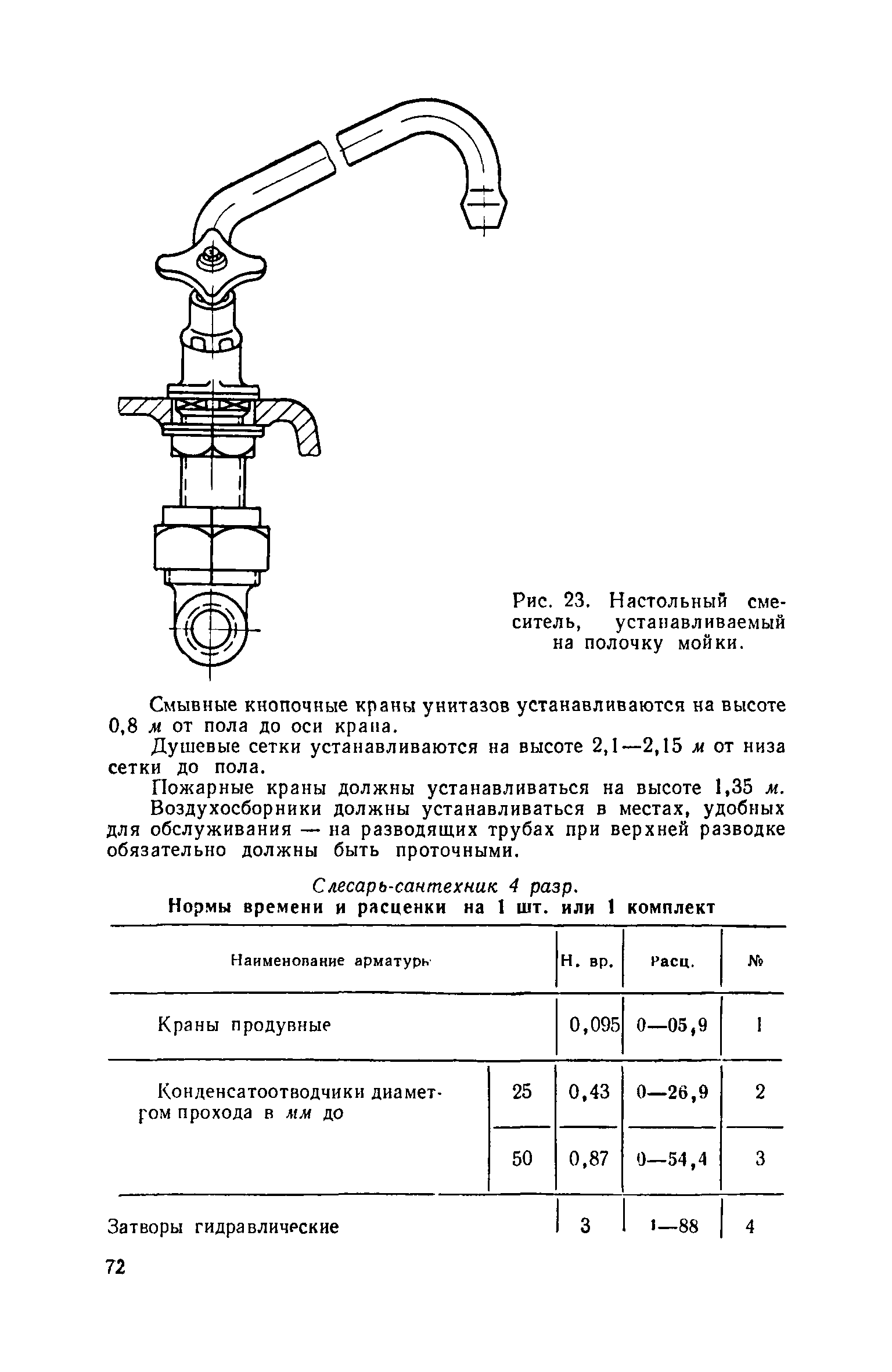 ЕНиР 9-1