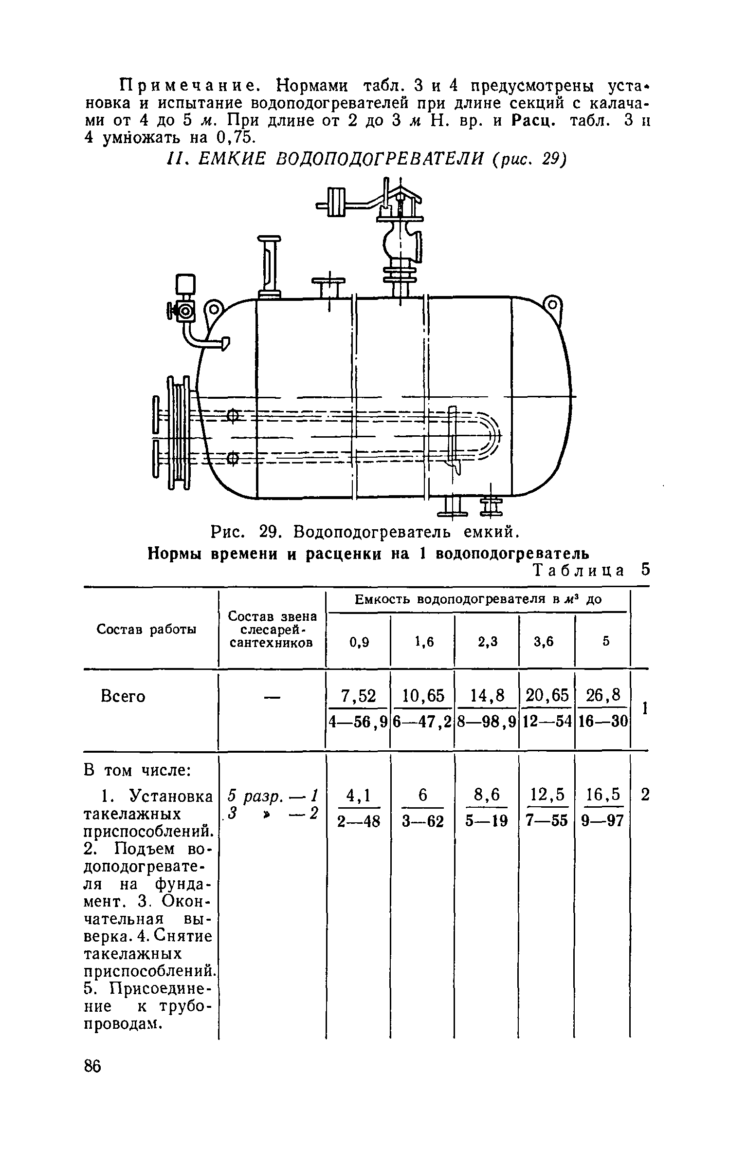 ЕНиР 9-1