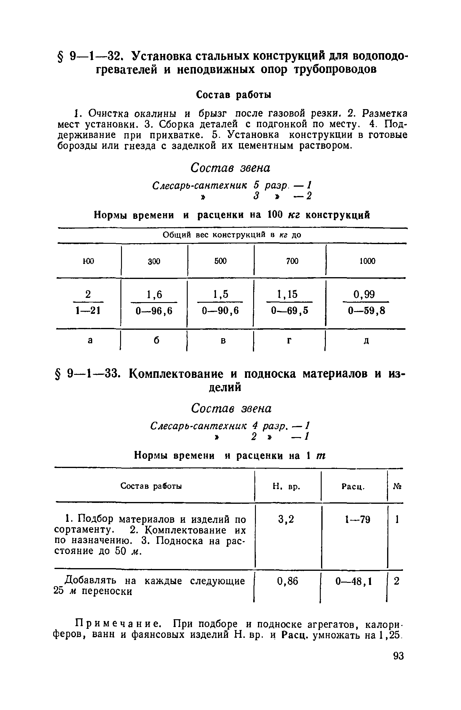 ЕНиР 9-1