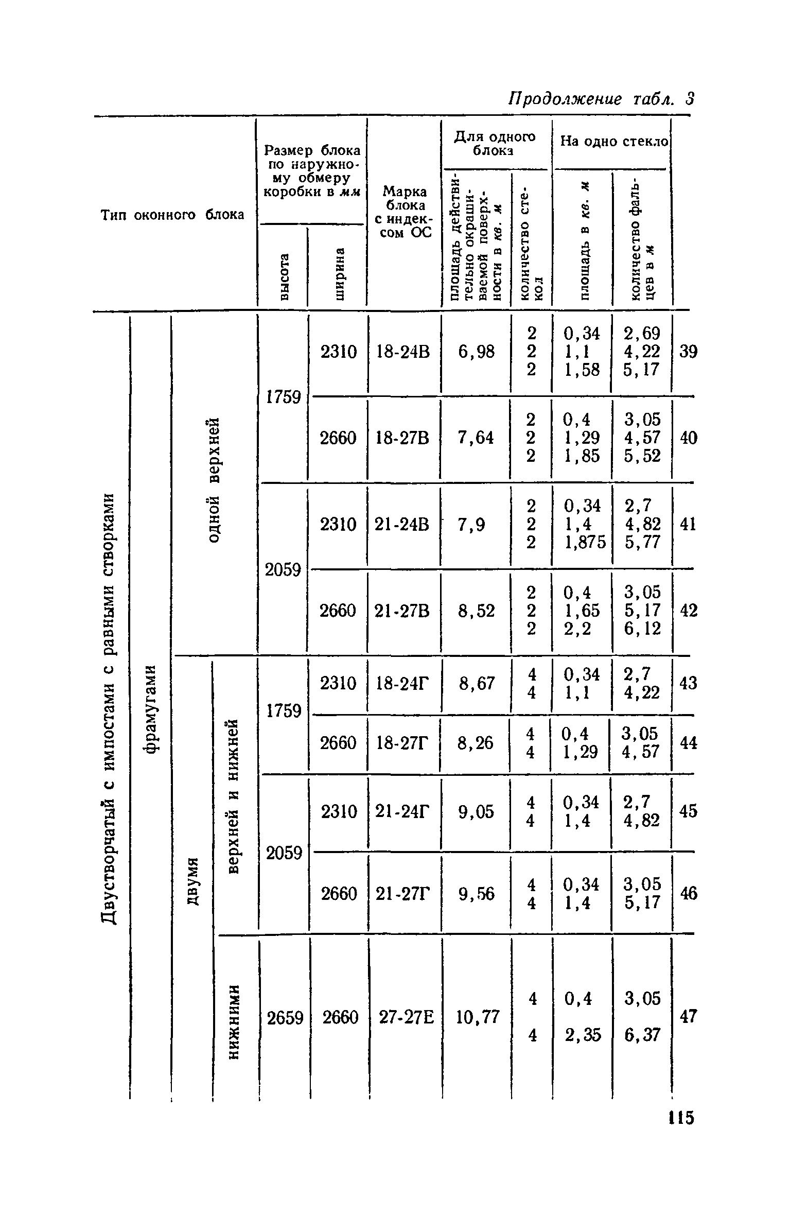 ЕНиР Сборник 8