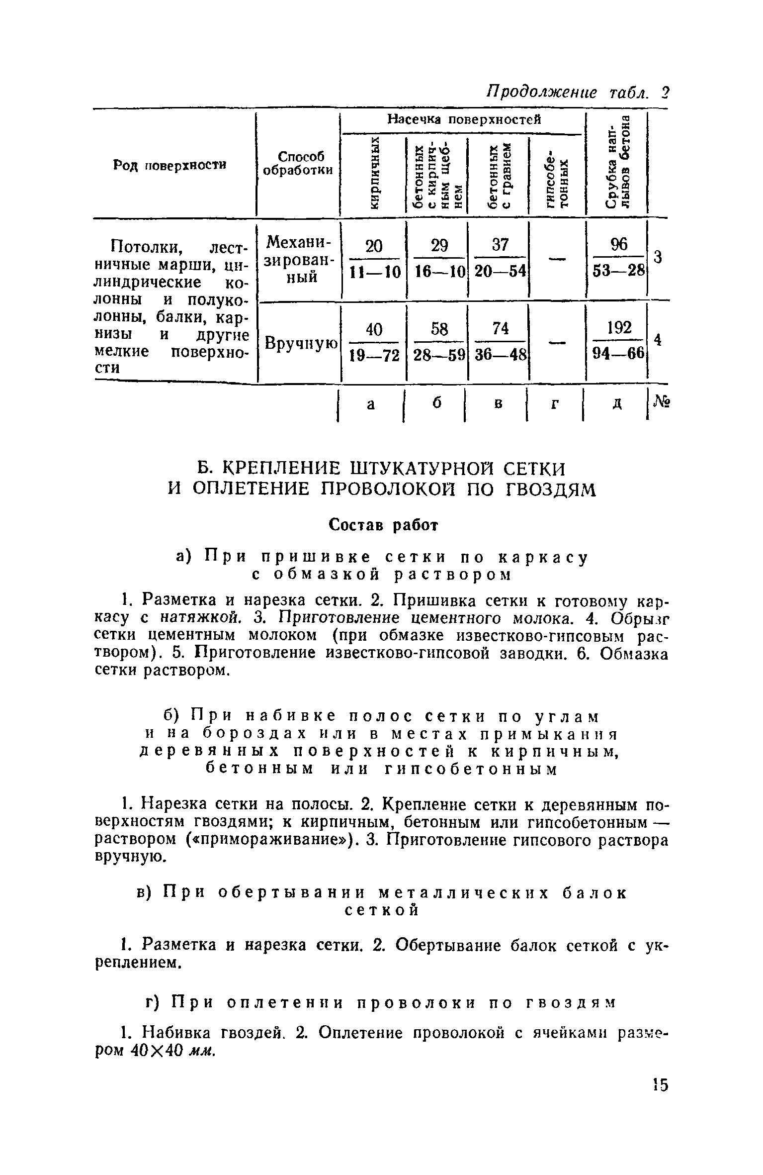 енир 16 сборник