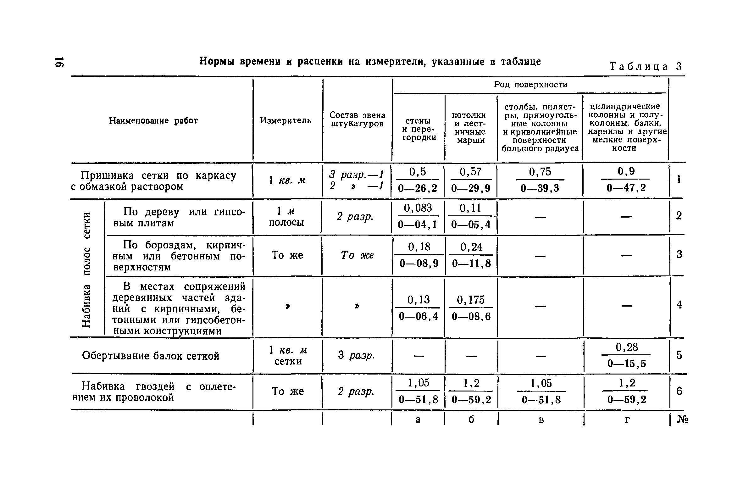 енир сборник 17