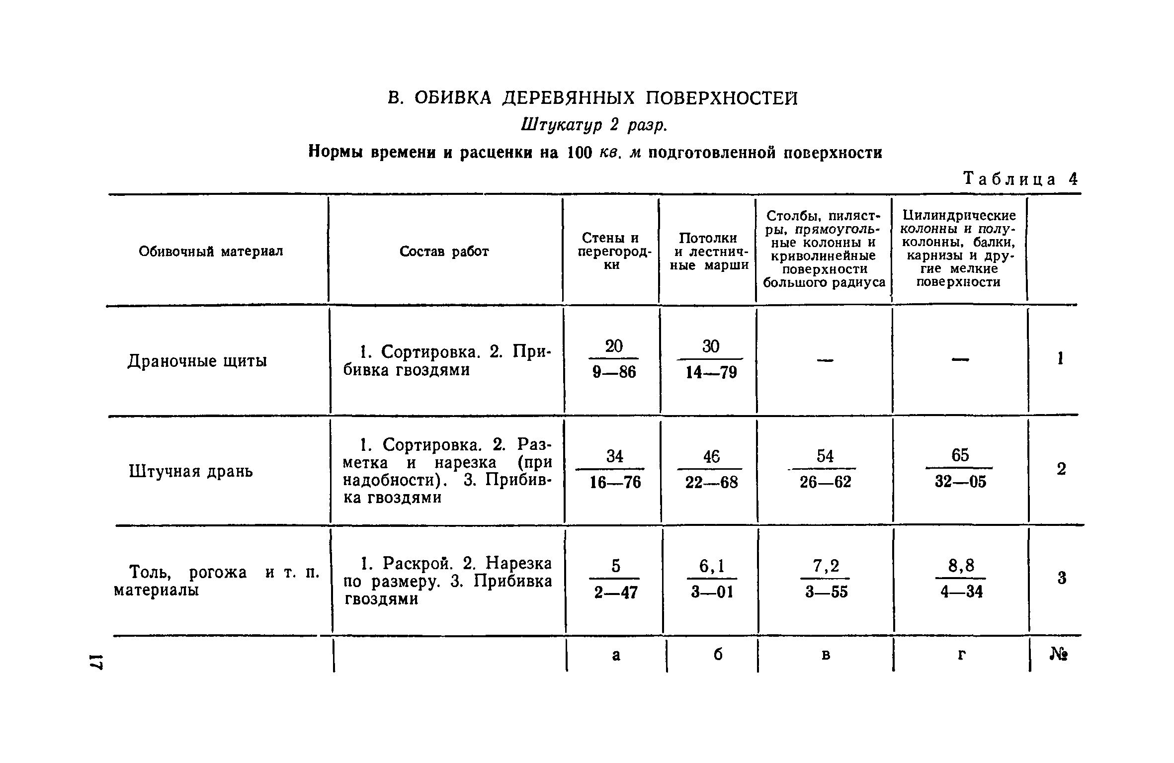 енир сборник 17