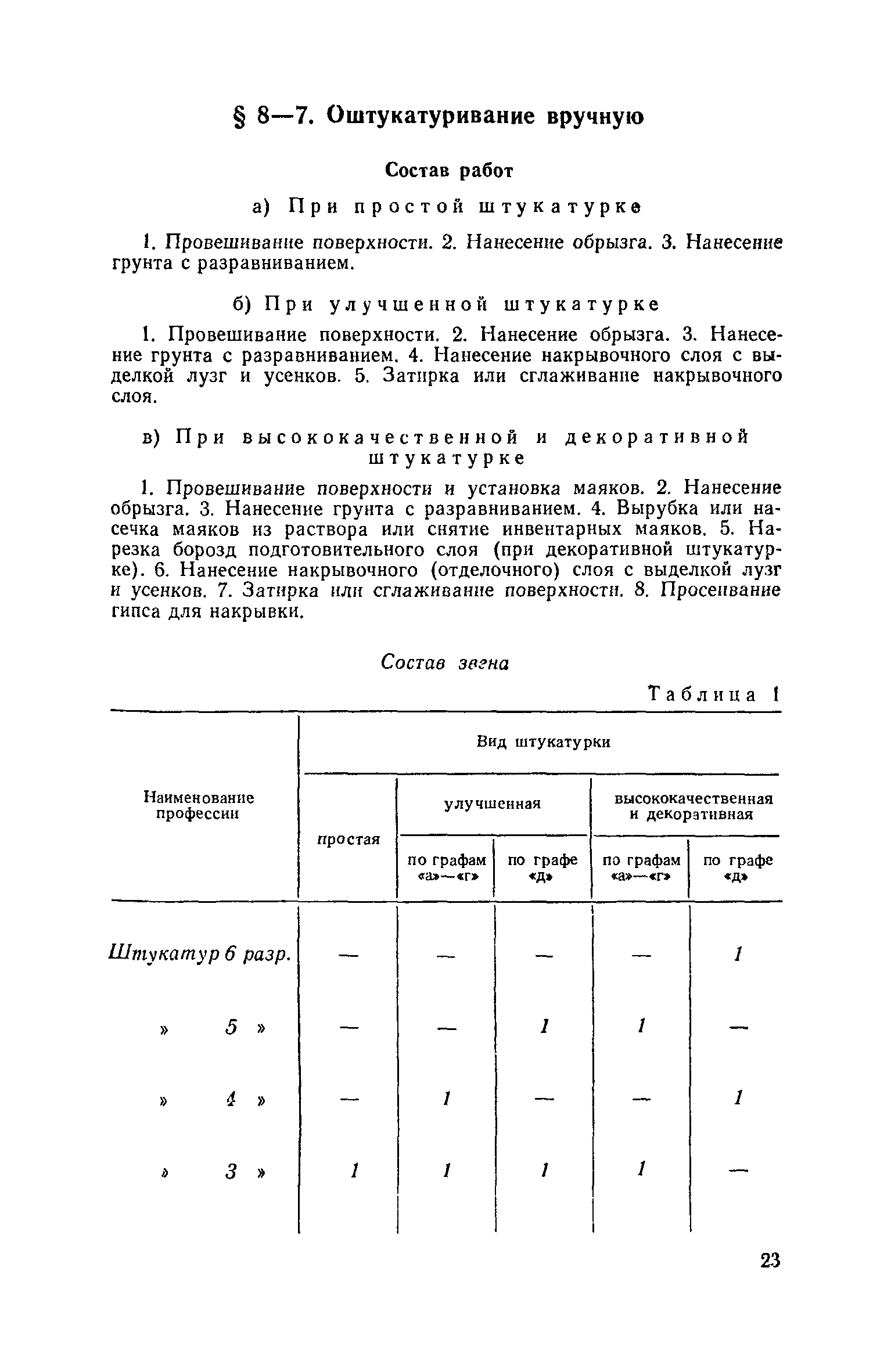 Енир обшивка стен профлистом