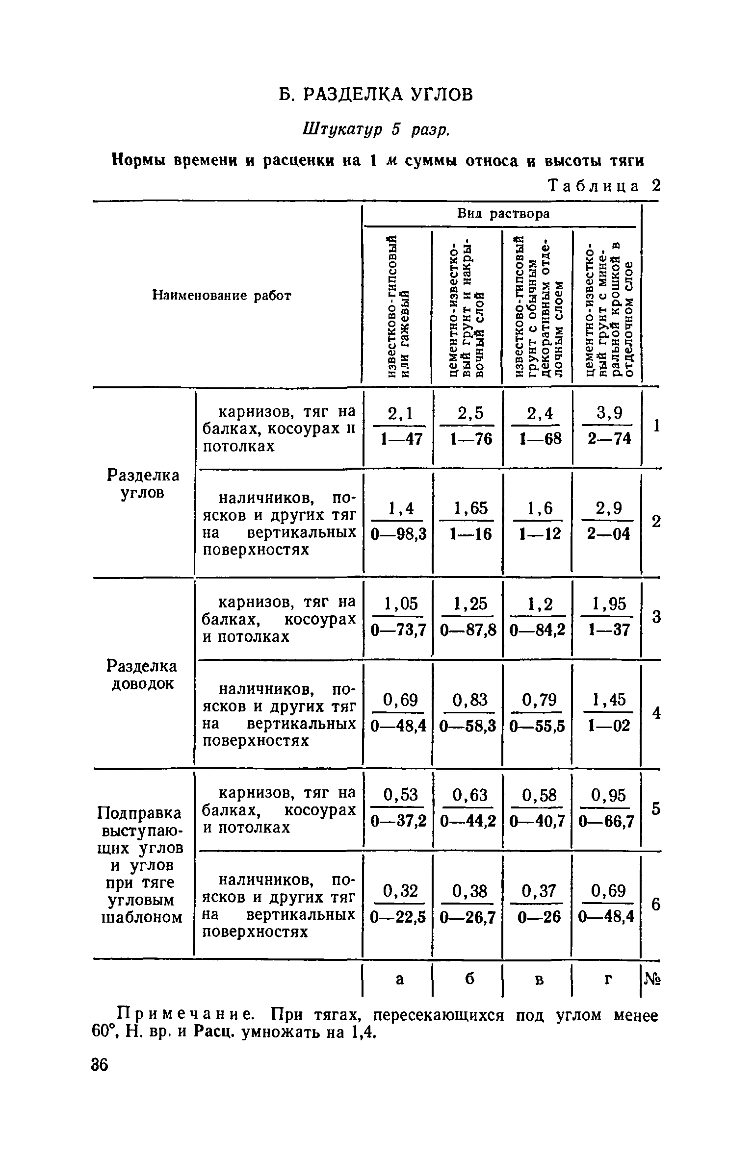 ЕНиР Сборник 8