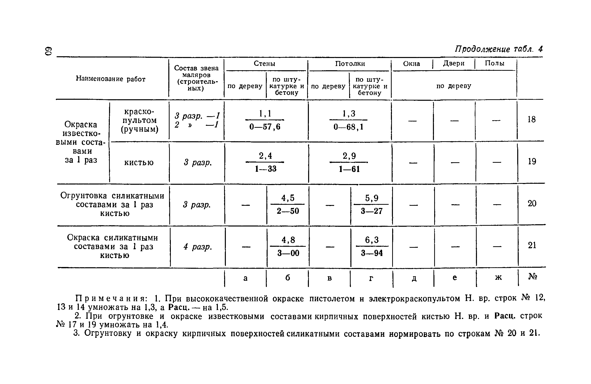 ЕНиР Сборник 8