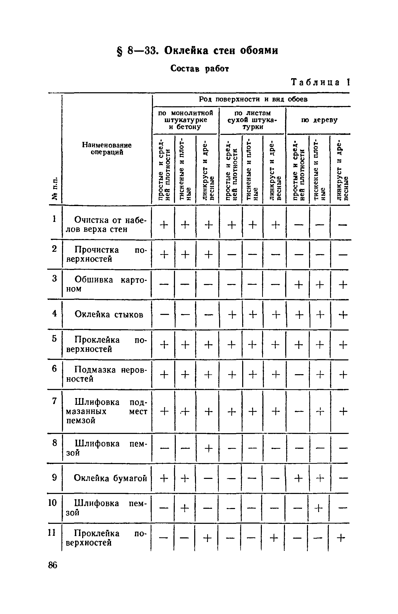 ЕНиР Сборник 8