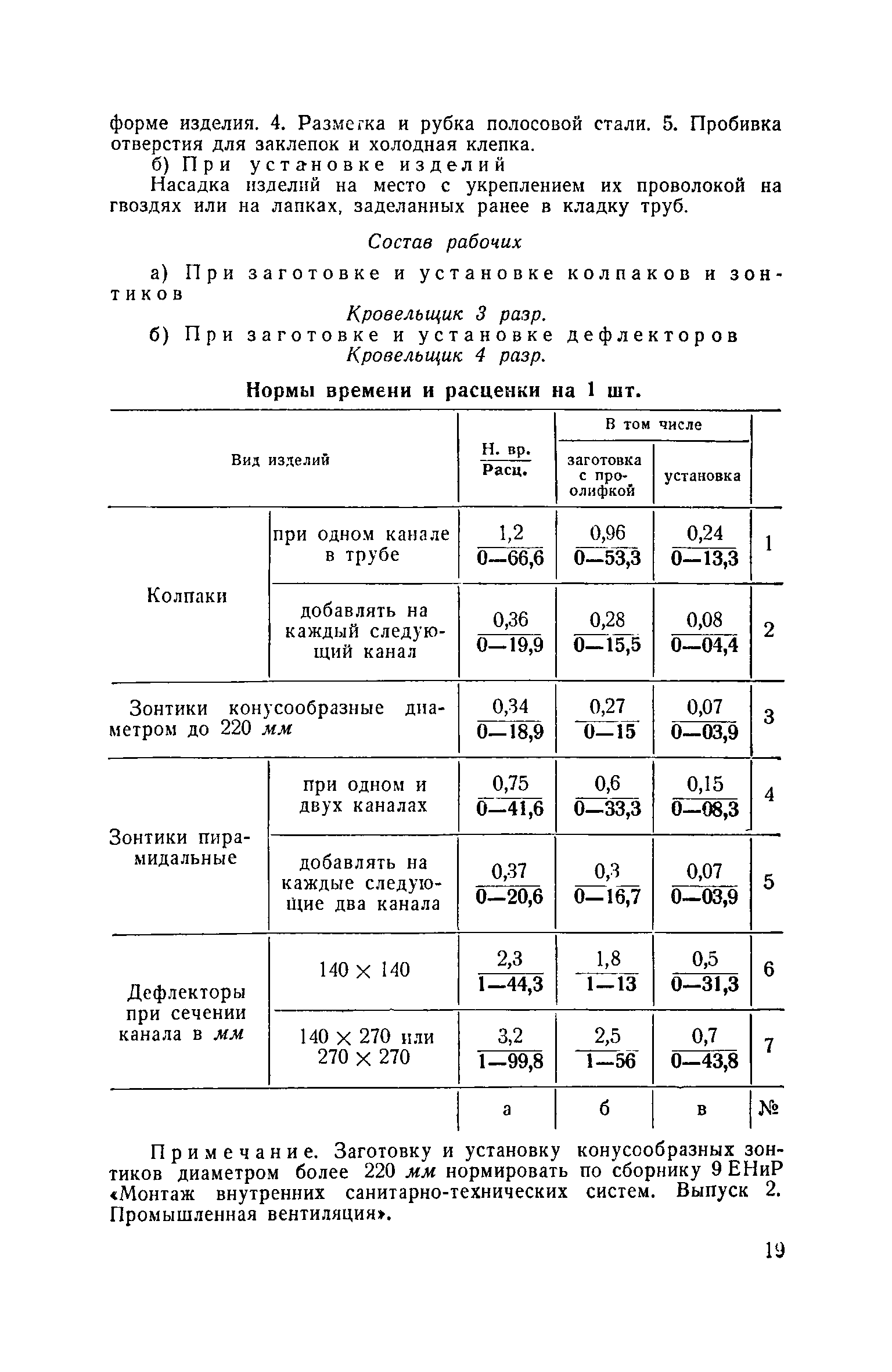 ЕНиР Сборник 7