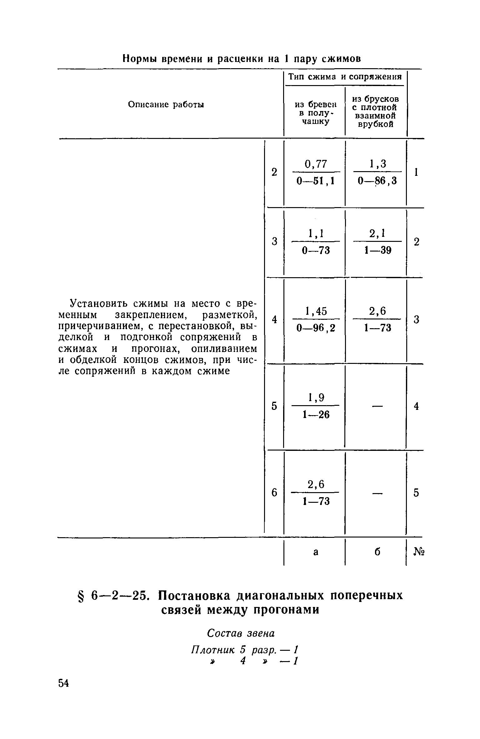 ЕНиР 6-2