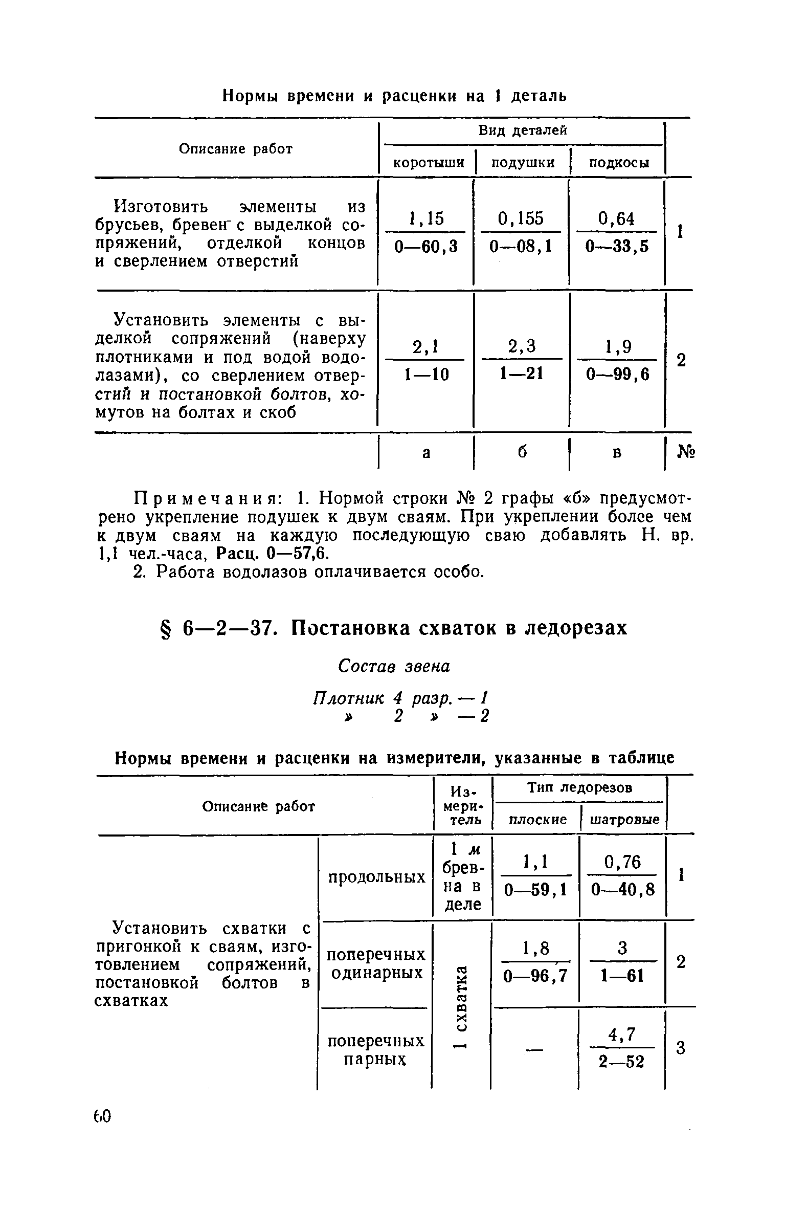 ЕНиР 6-2