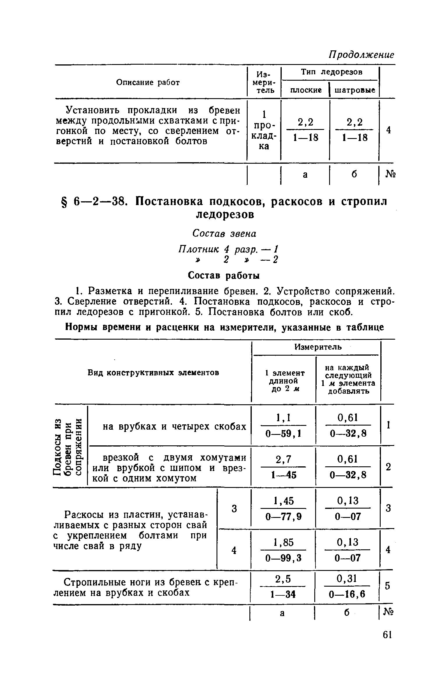 ЕНиР 6-2