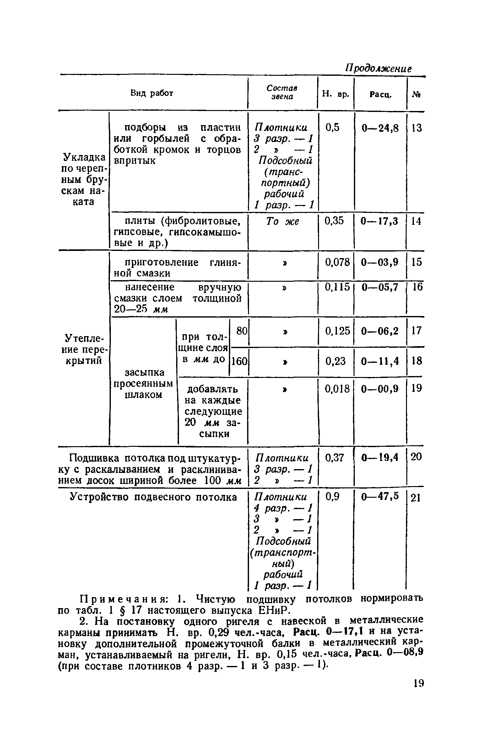 ЕНиР 6-1