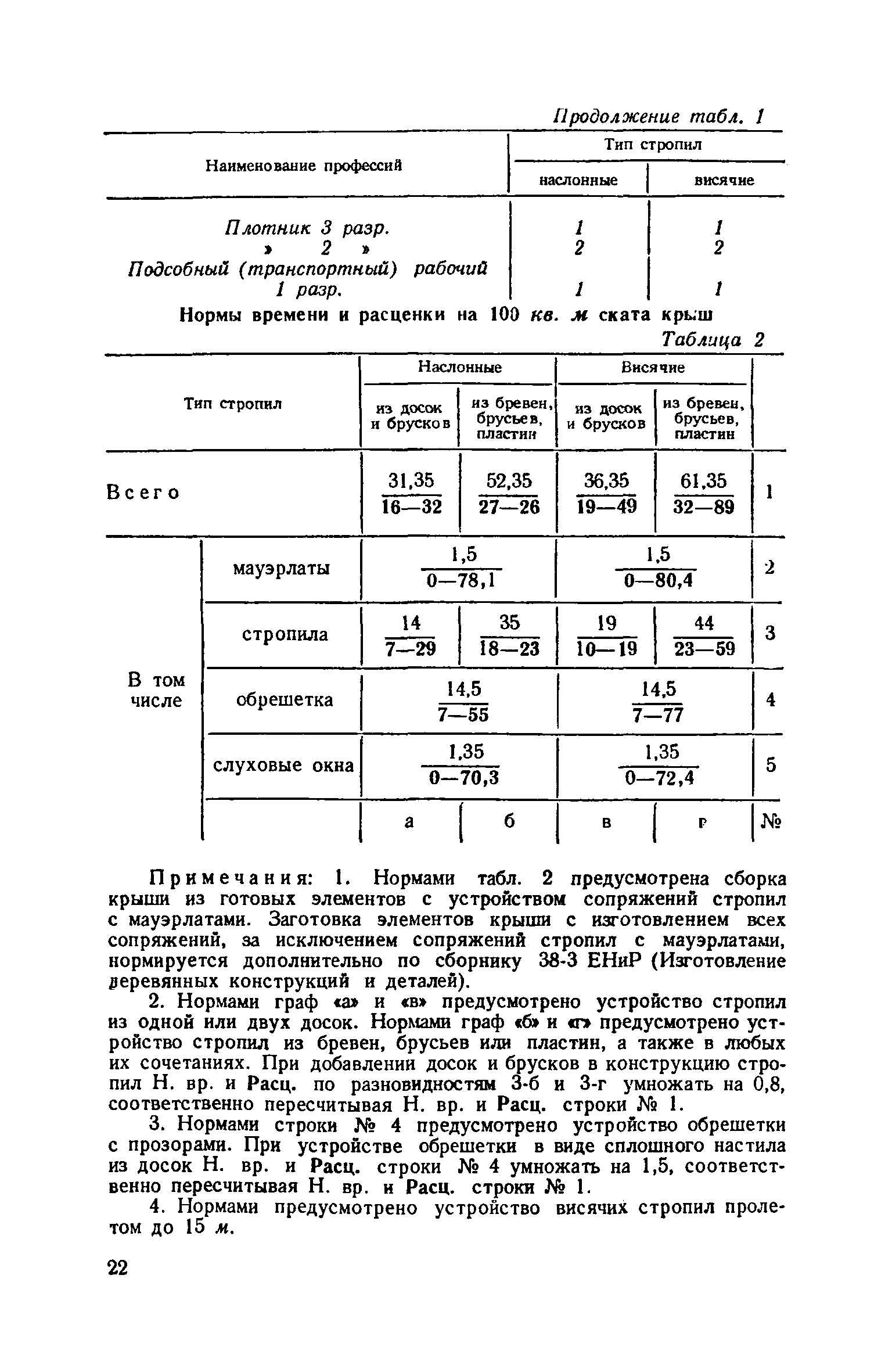 ЕНиР 6-1