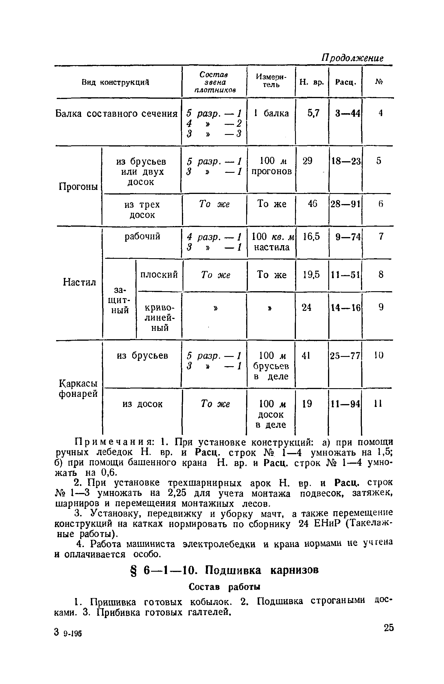 ЕНиР 6-1