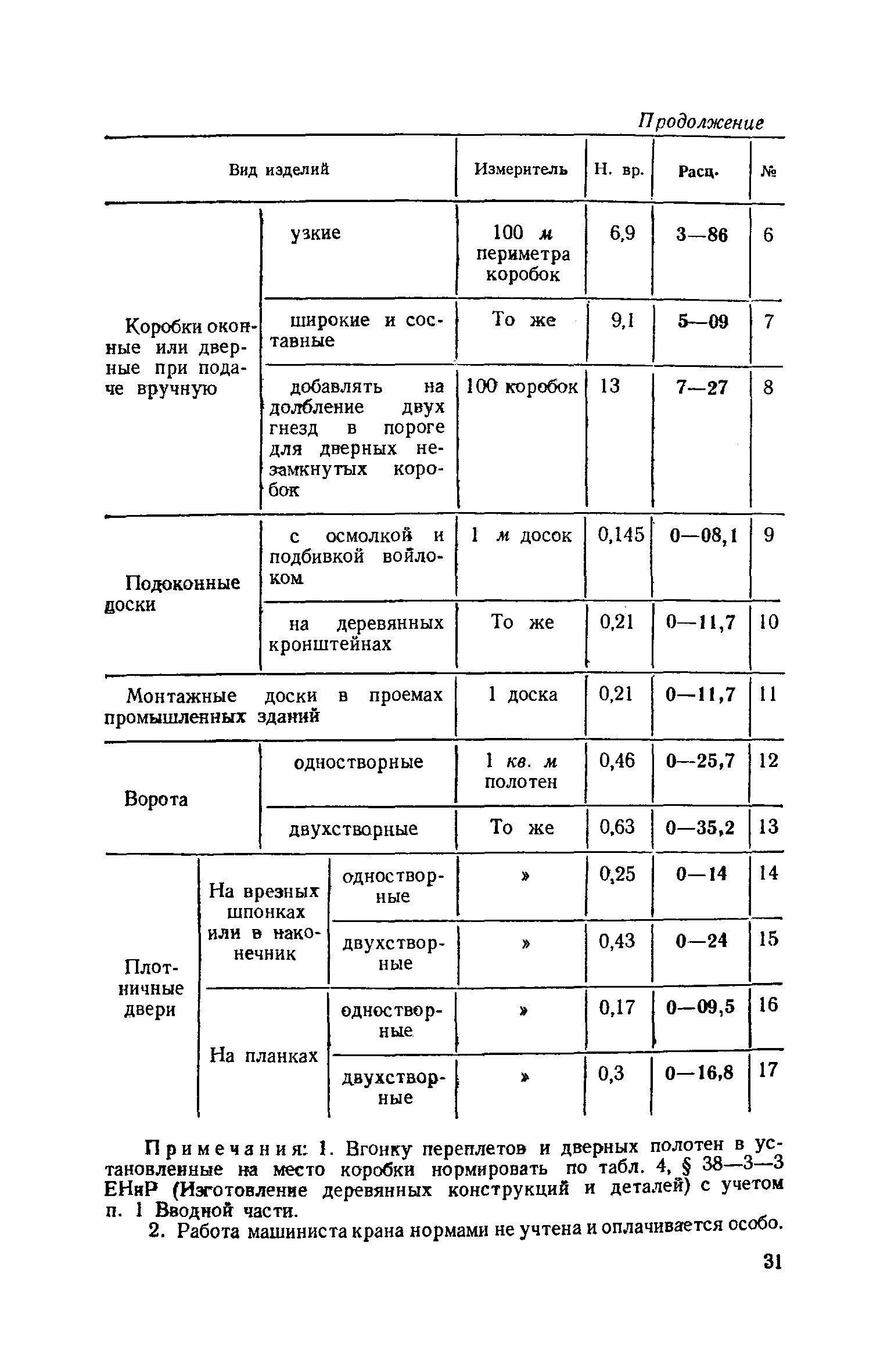 ЕНиР 6-1