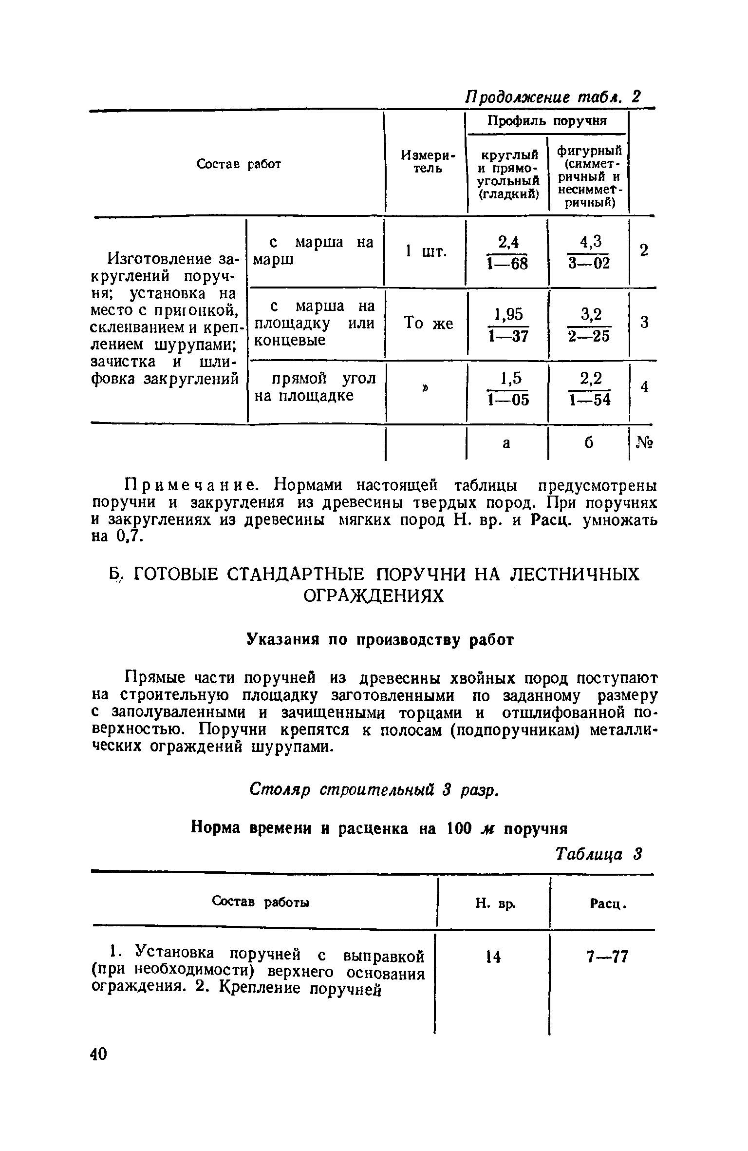 ЕНиР 6-1