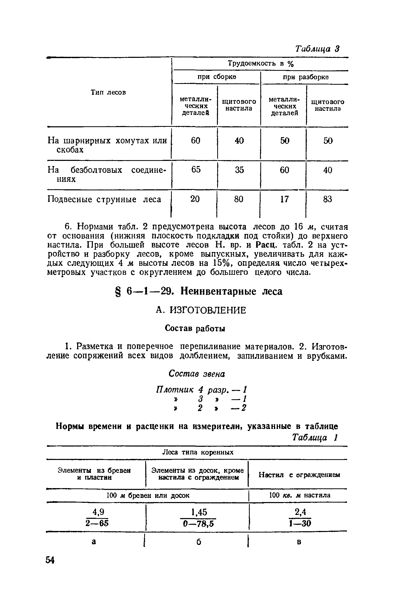 ЕНиР 6-1