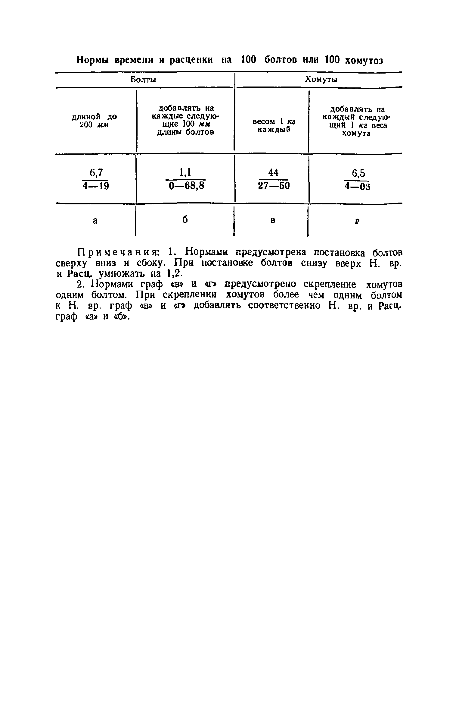 ЕНиР 6-1