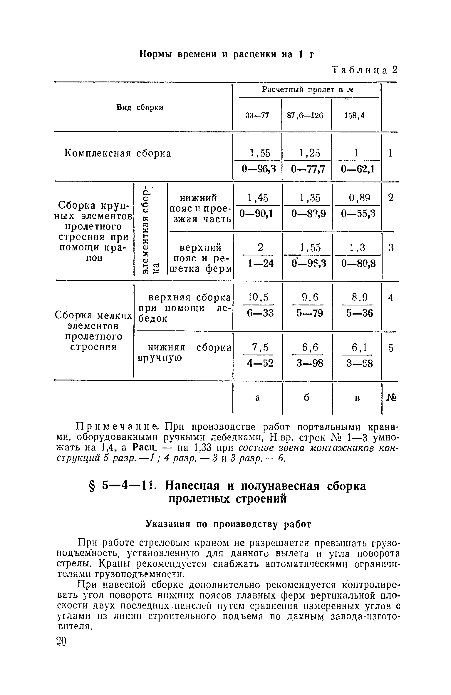 ЕНиР 5-4