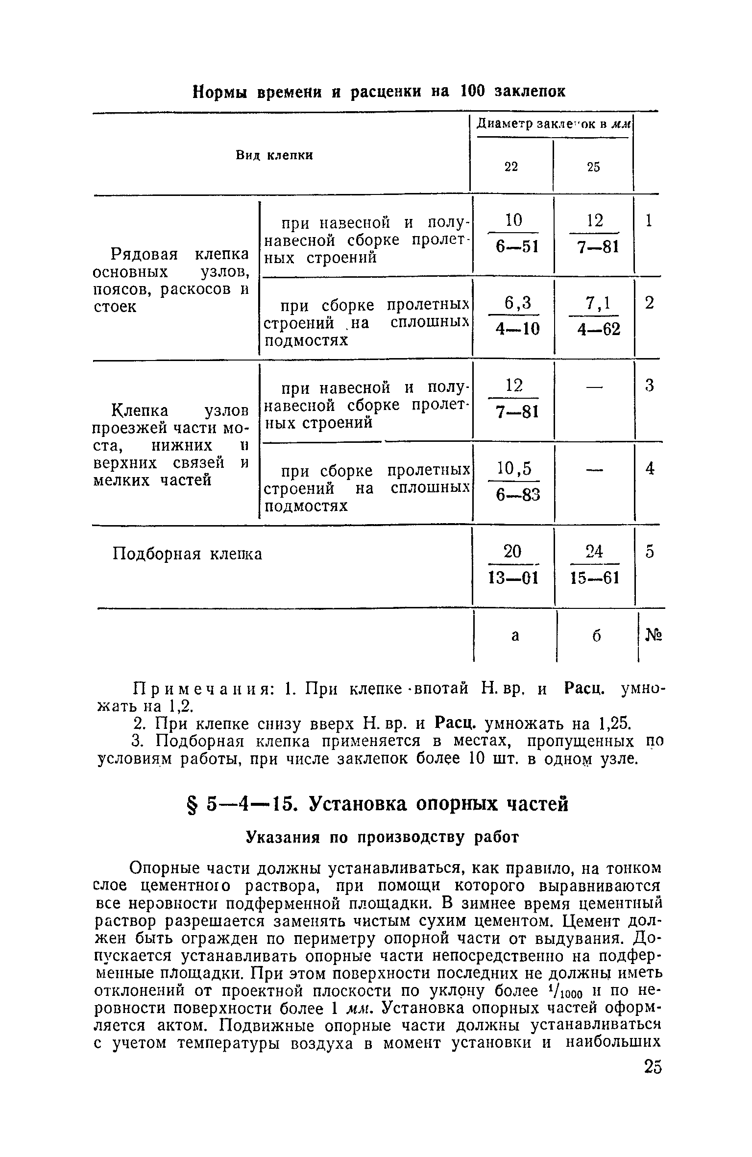 ЕНиР 5-4