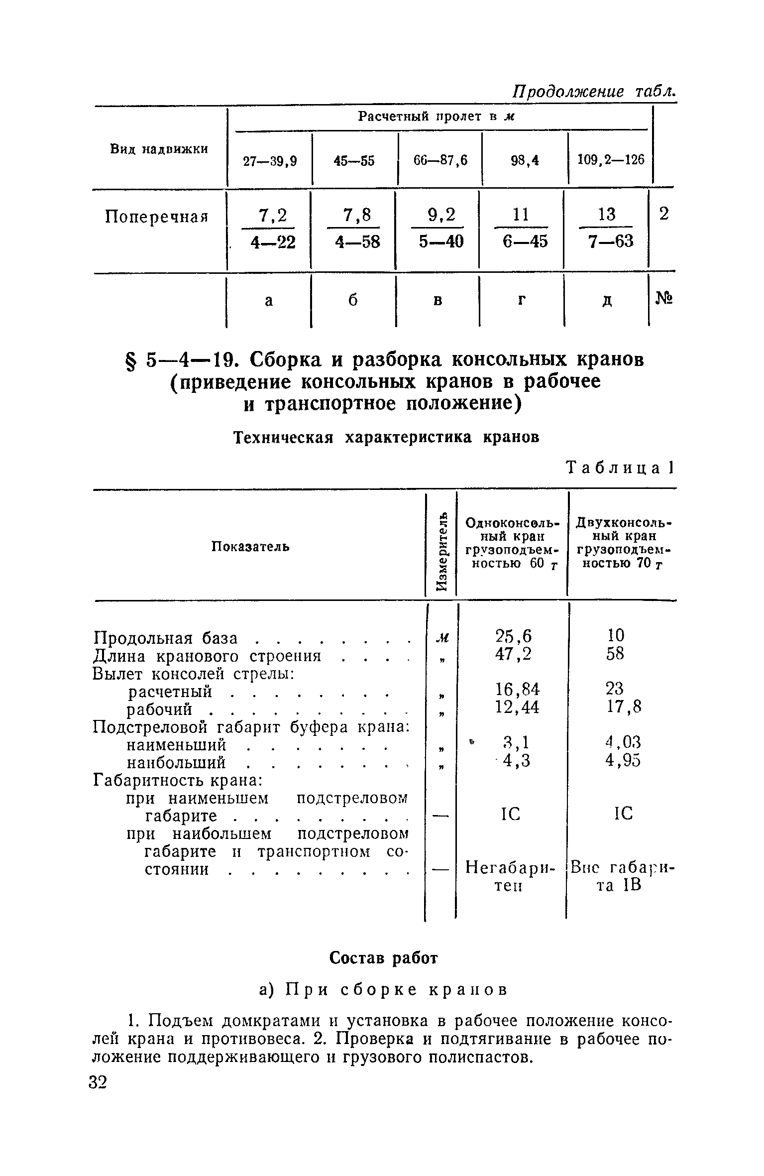 ЕНиР 5-4