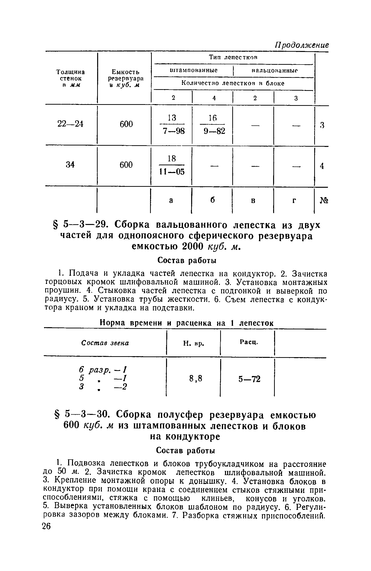 ЕНиР 5-3