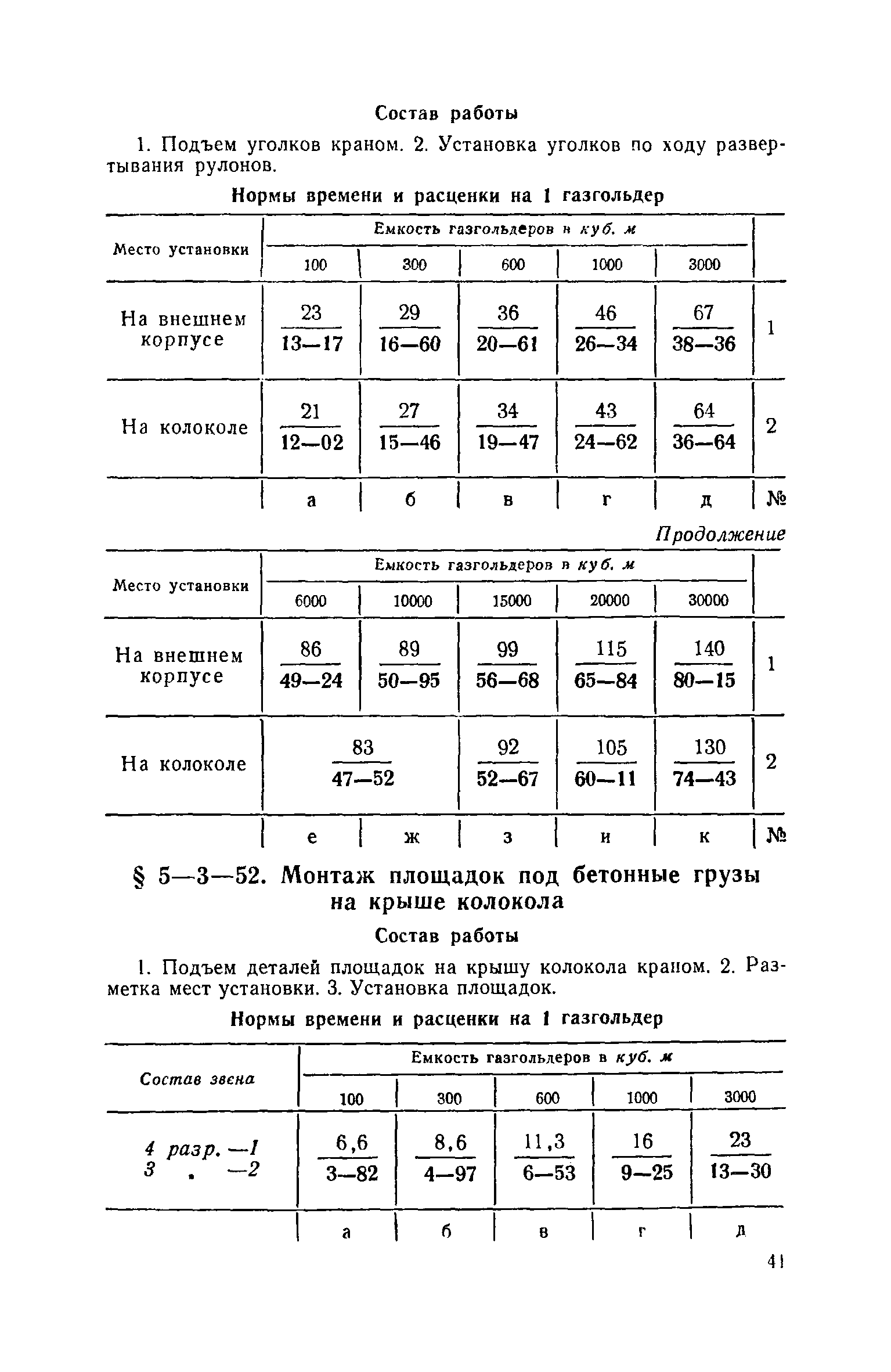 ЕНиР 5-3